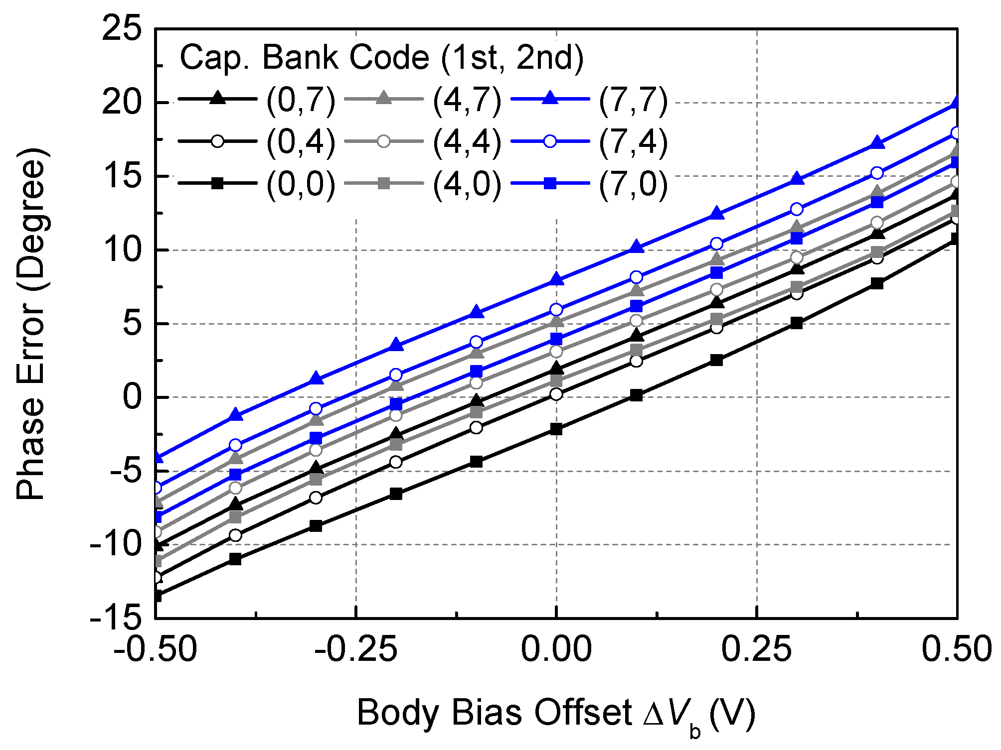 Electronics 12 02679 g008 Electronics 12 02679 g008