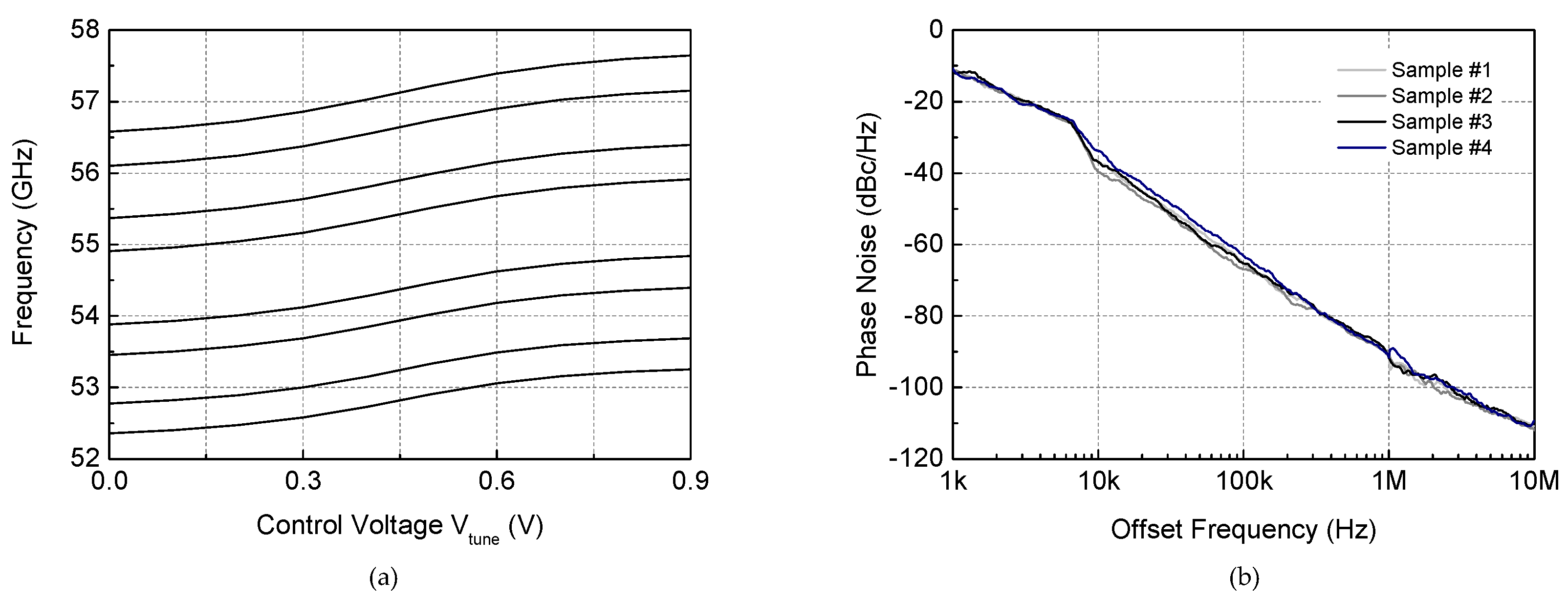 Electronics 12 02679 g011 Electronics 12 02679 g011