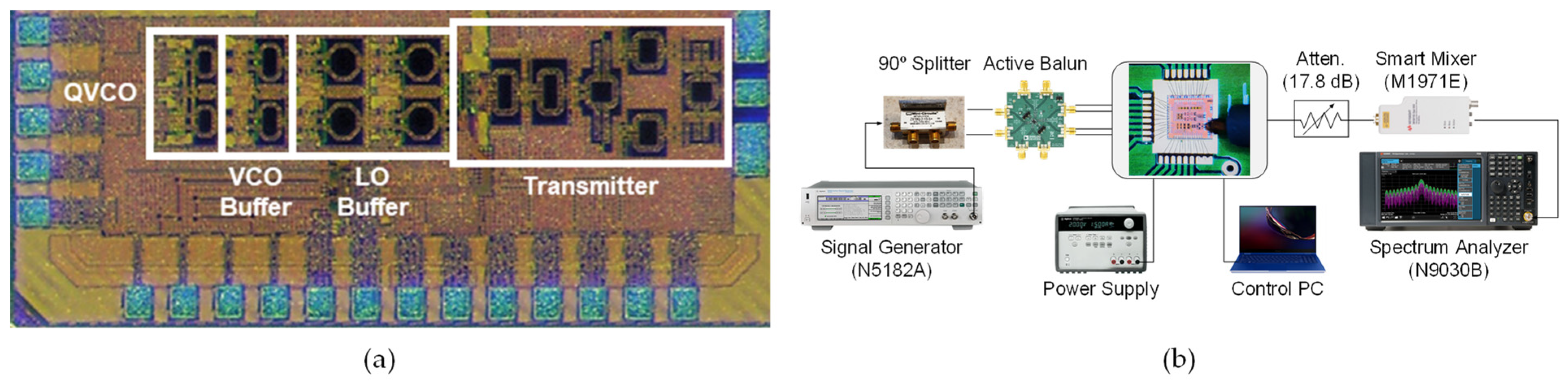 Electronics 12 02679 g012 Electronics 12 02679 g012