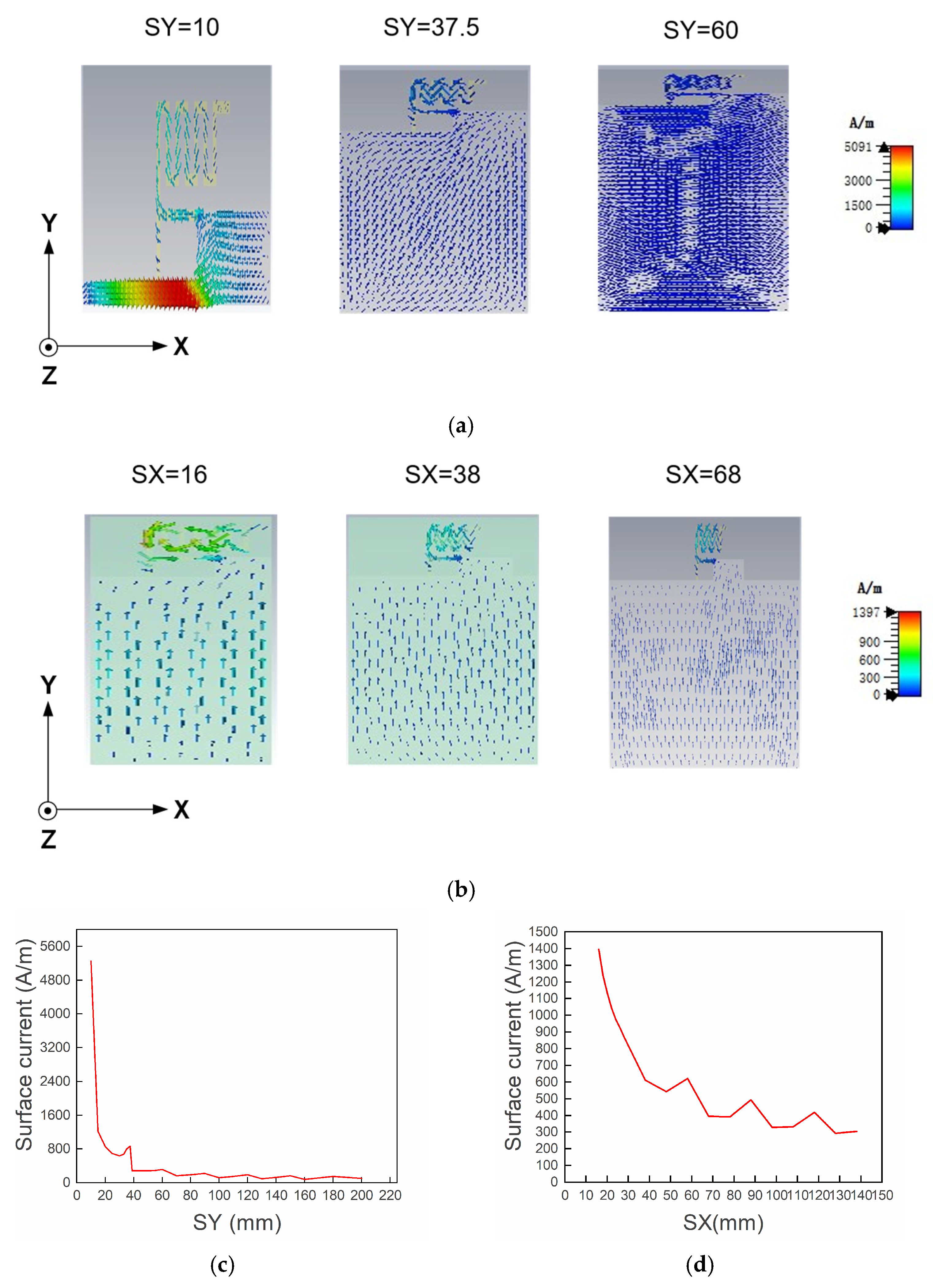 Electronics 12 02681 g006