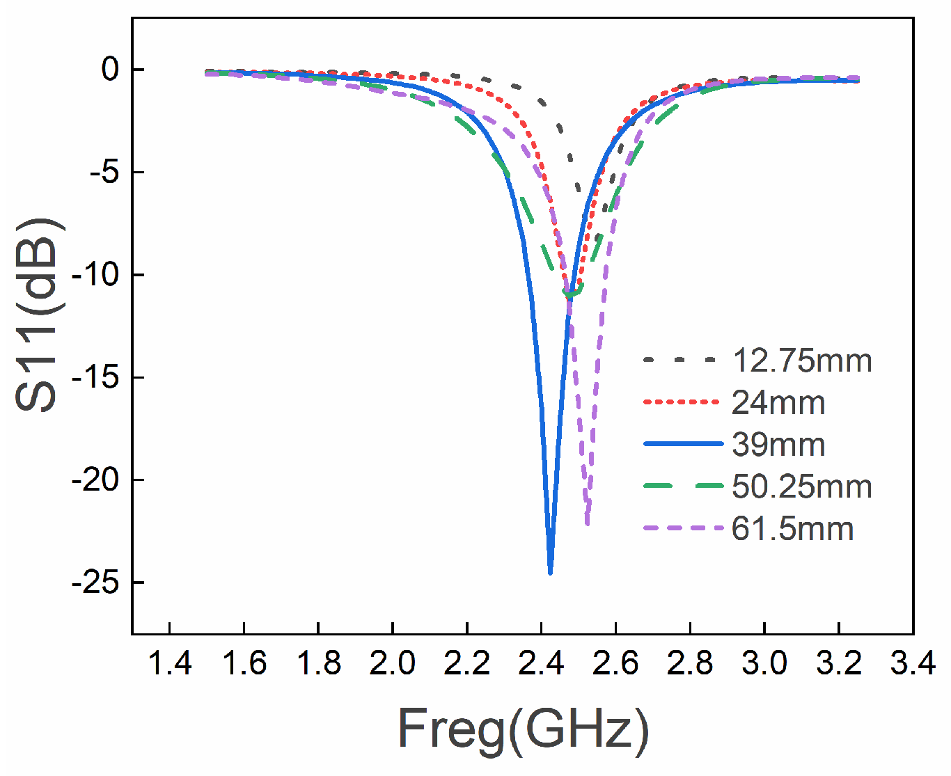 Electronics 12 02681 g007
