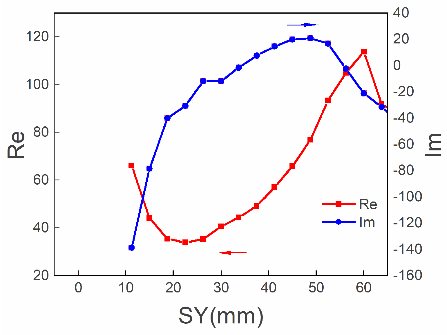 Electronics 12 02681 g008