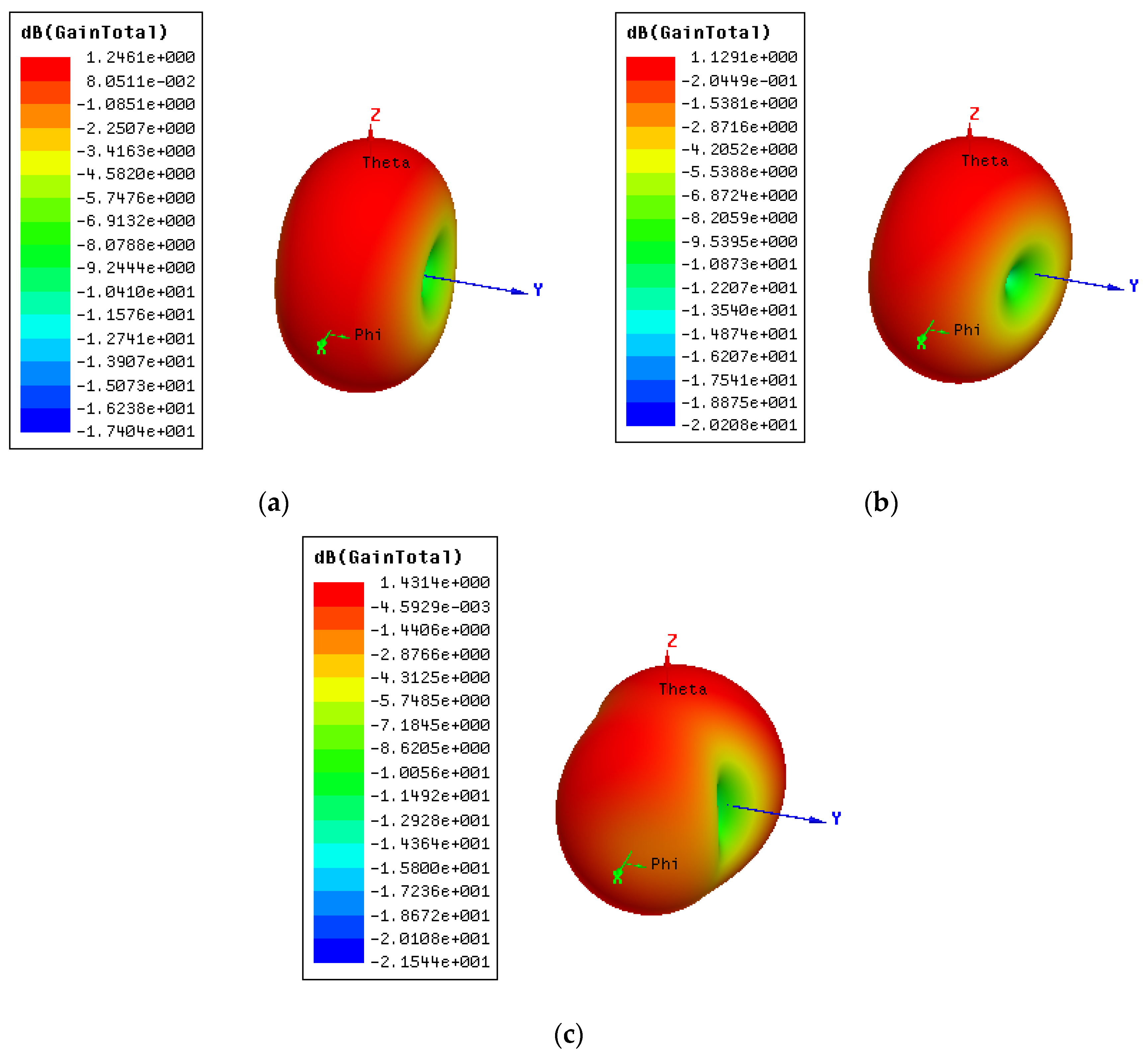 Electronics 12 02681 g011