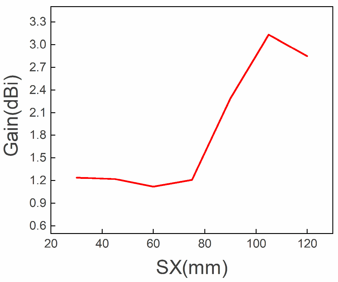 Electronics 12 02681 g013