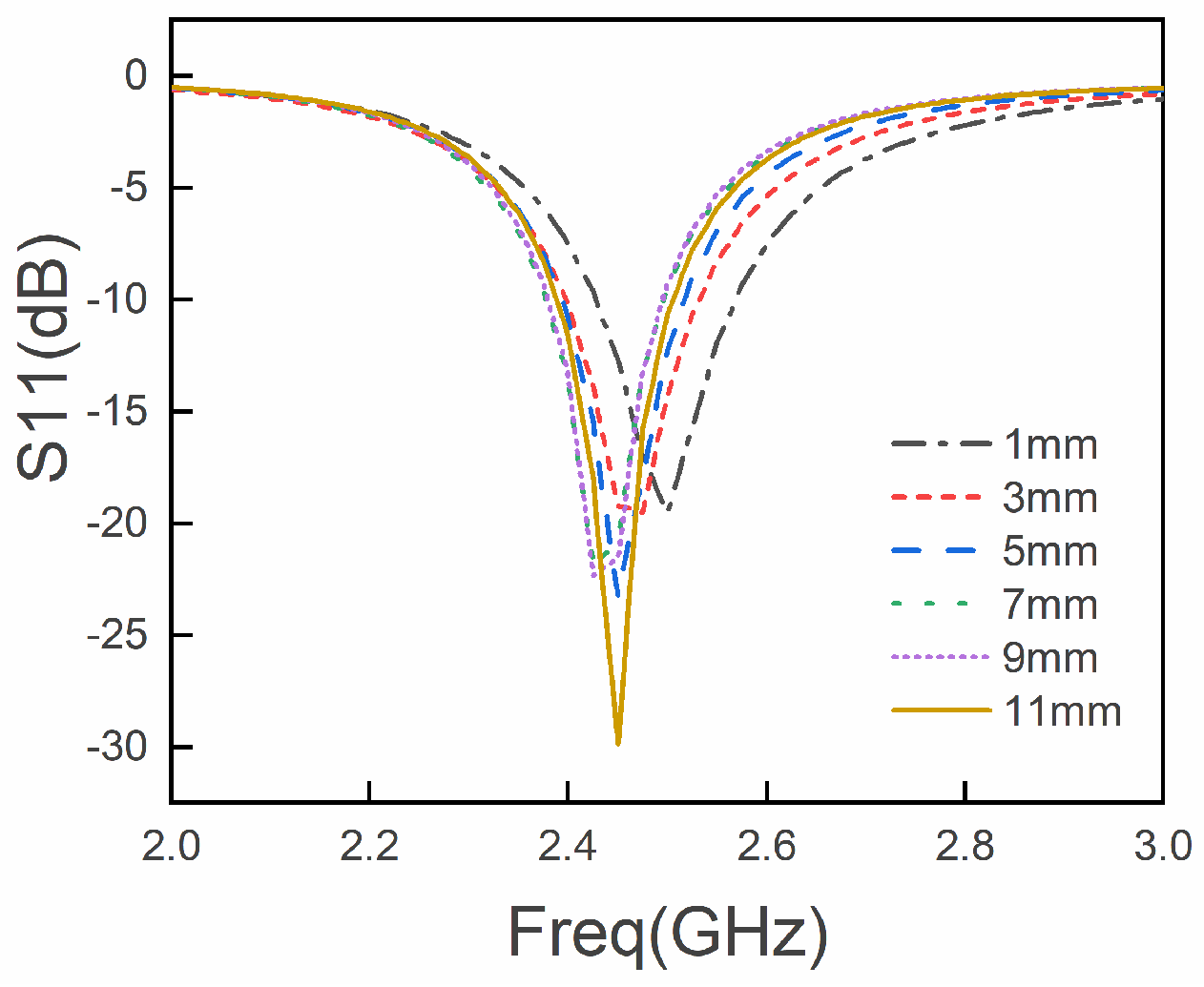 Electronics 12 02681 g015