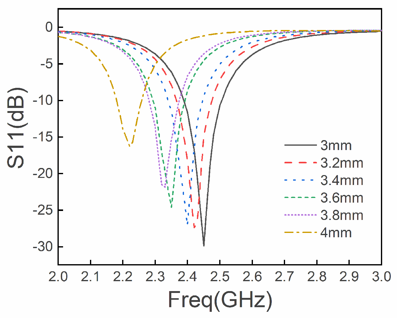 Electronics 12 02681 g016