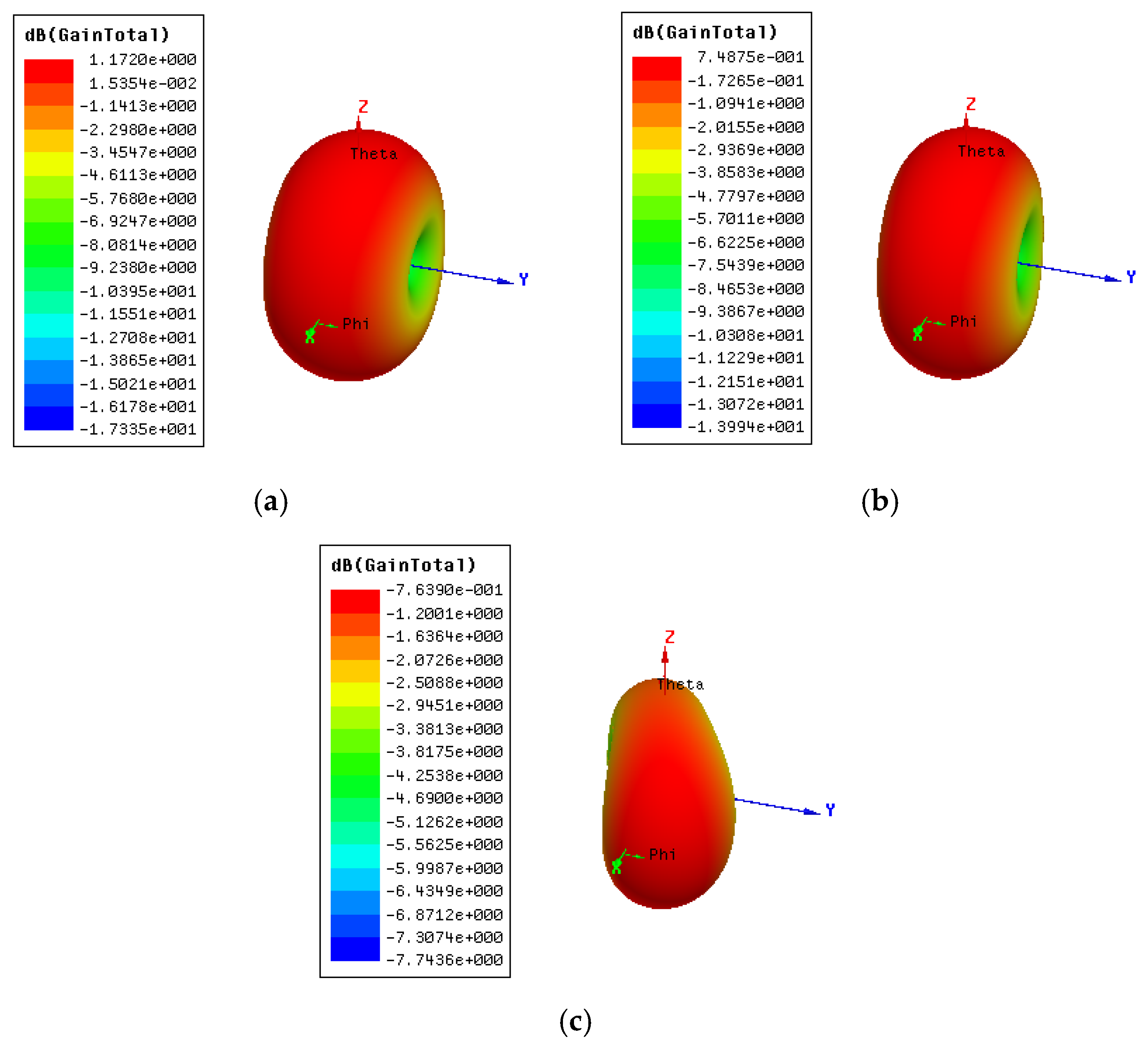 Electronics 12 02681 g017