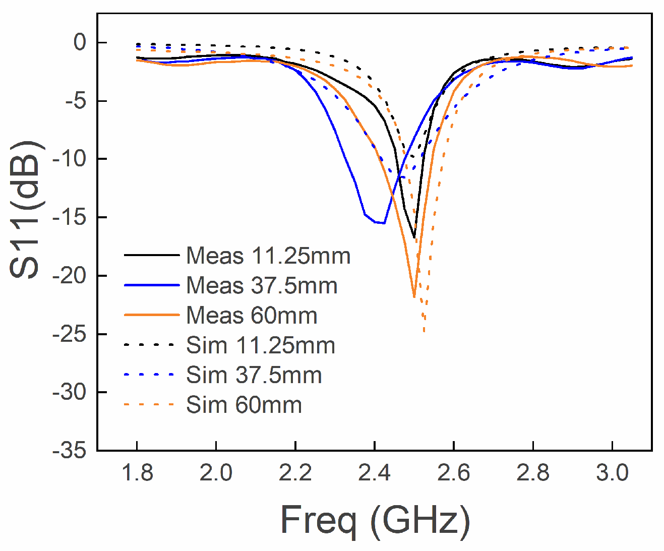 Electronics 12 02681 g019
