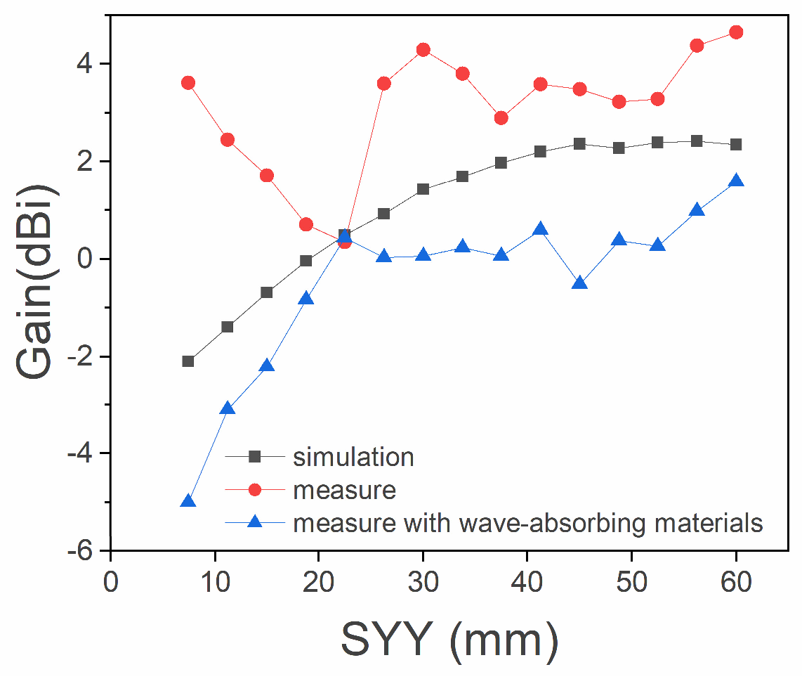 Electronics 12 02681 g021