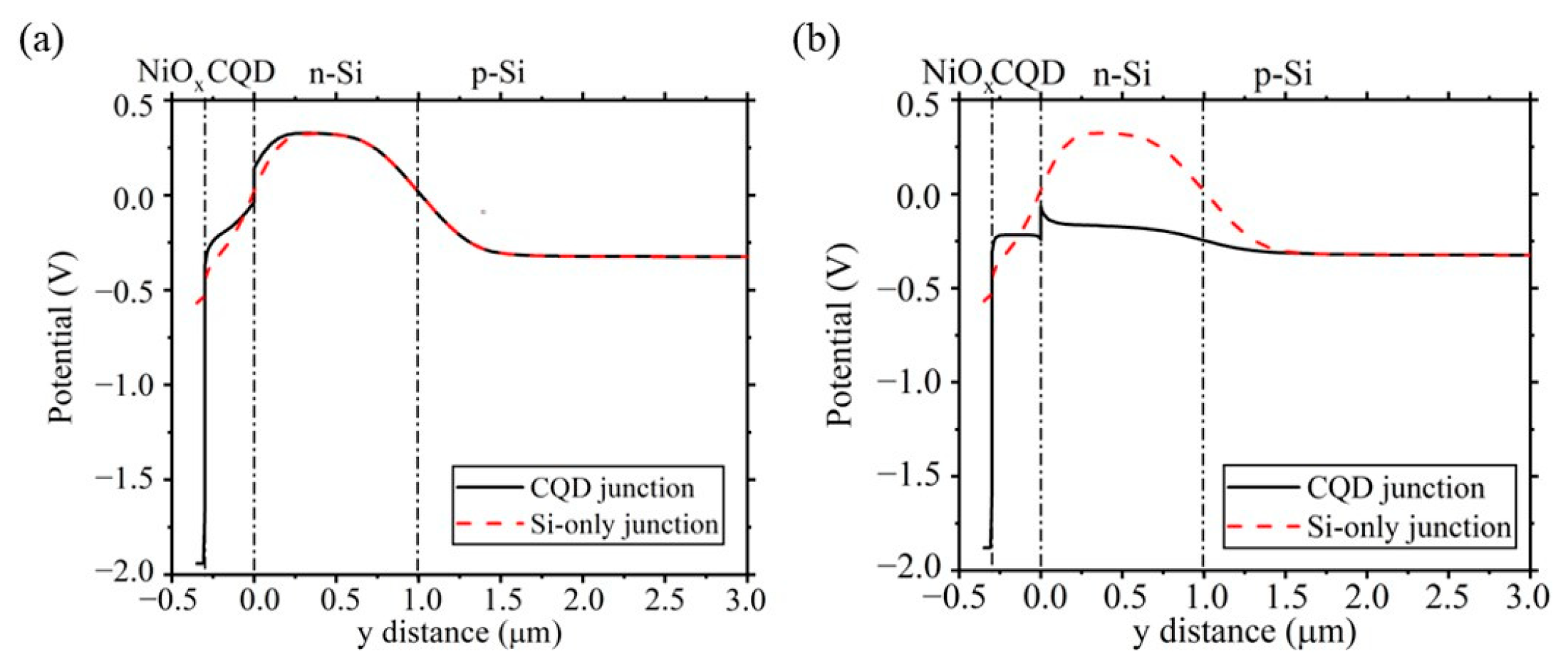 Electronics 12 02695 g002 Electronics 12 02695 g002