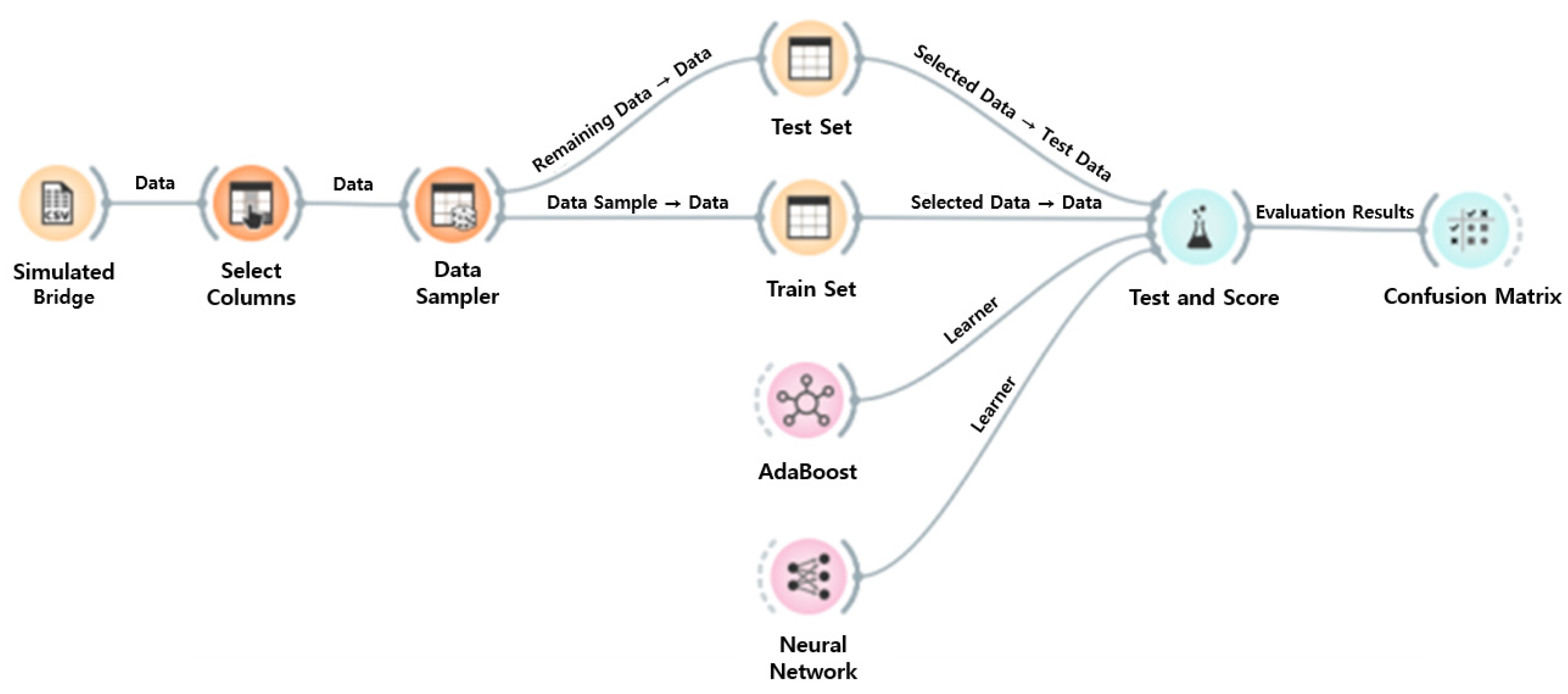Electronics 12 02713 g016a