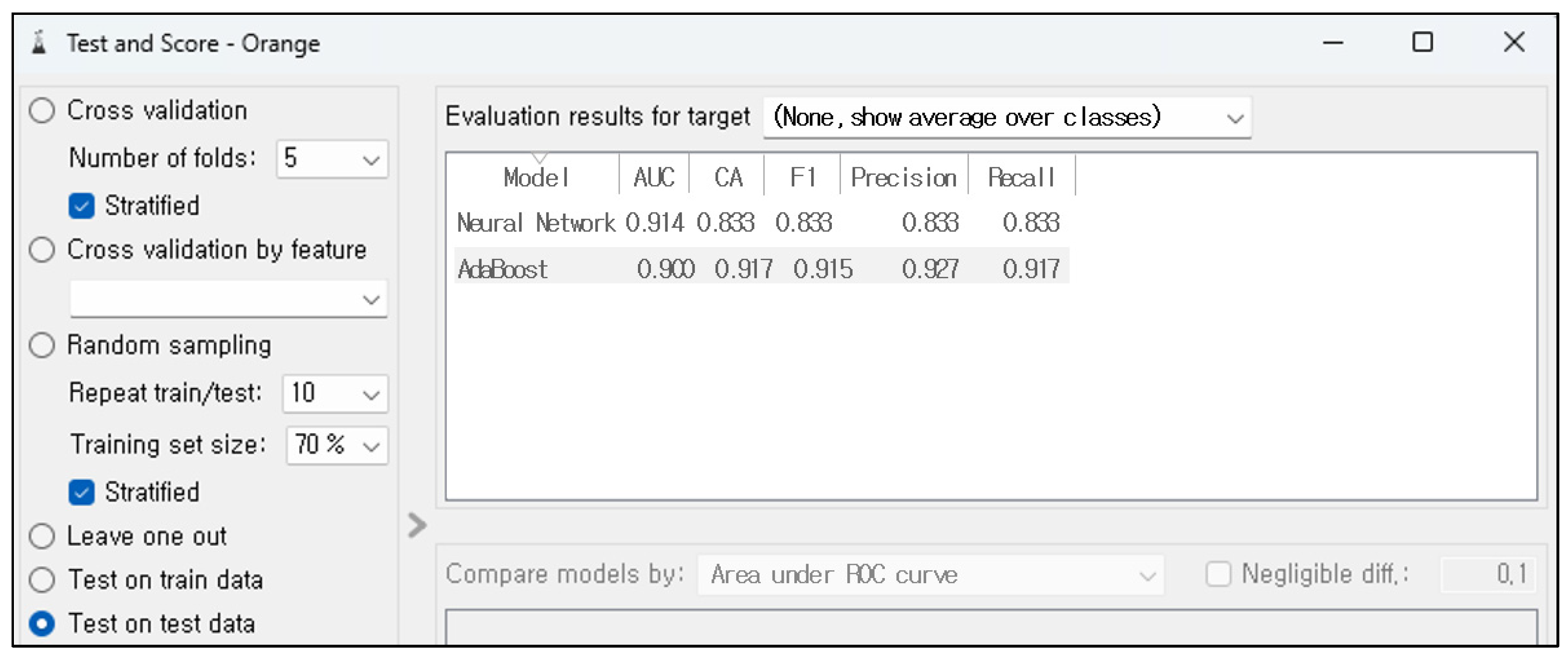 Electronics 12 02713 g016b