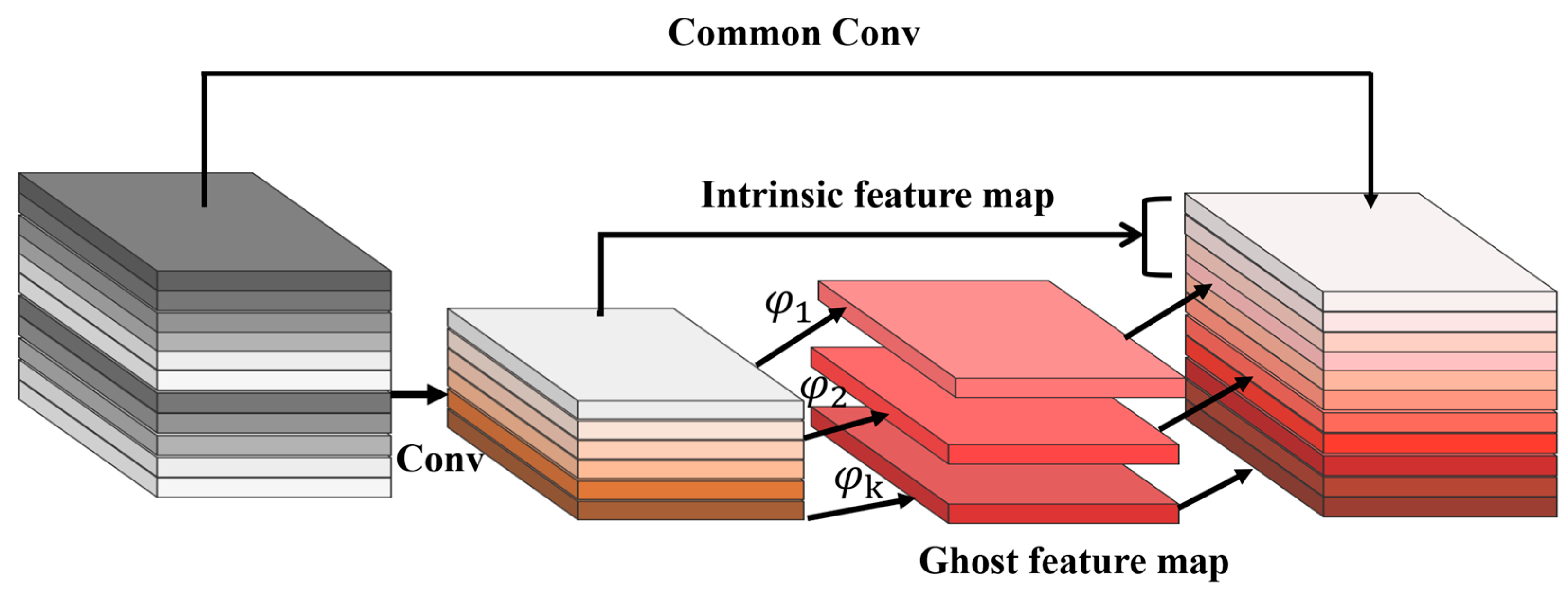 Electronics 12 02745 g004 Electronics 12 02745 g004