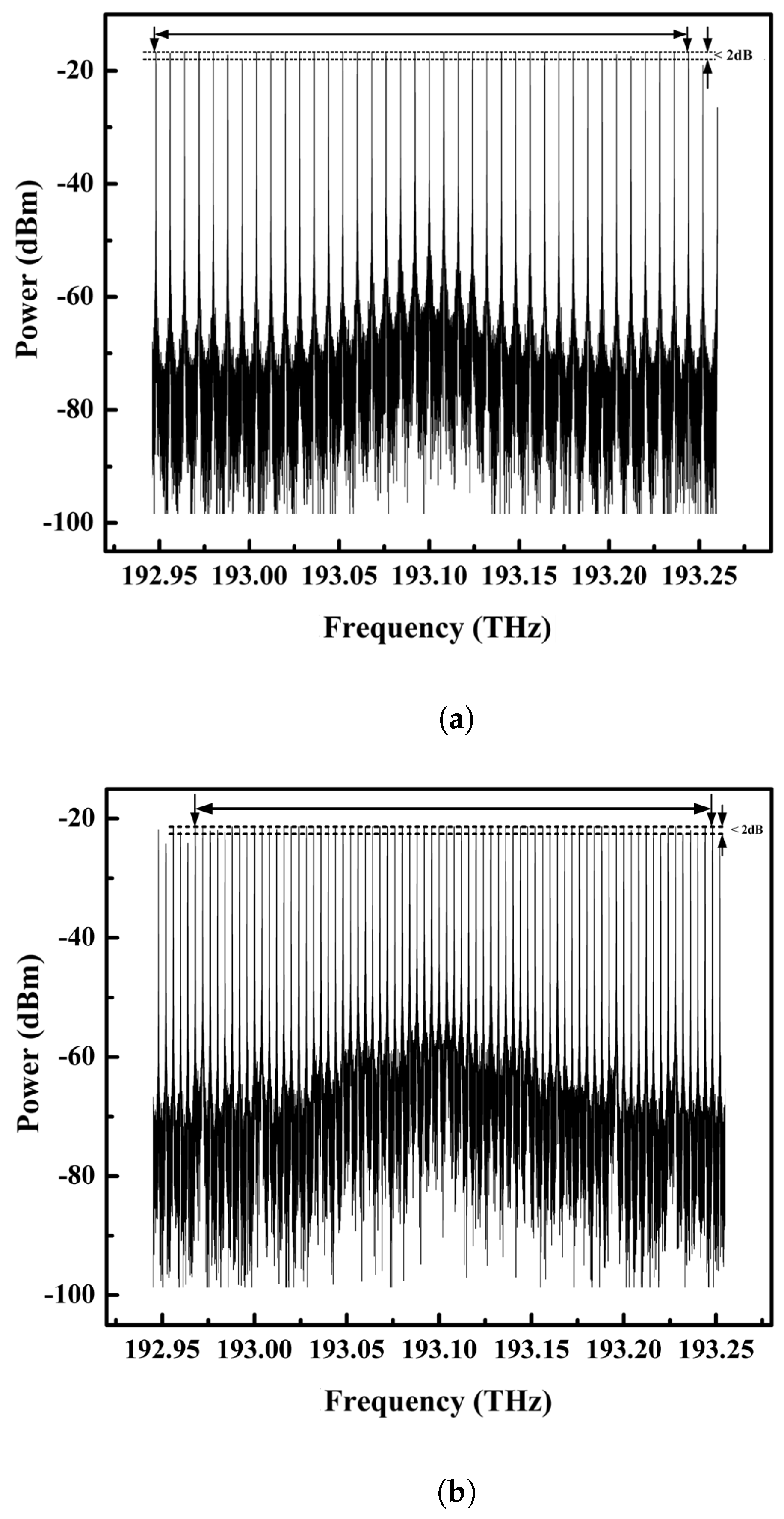 Electronics 12 02762 g006