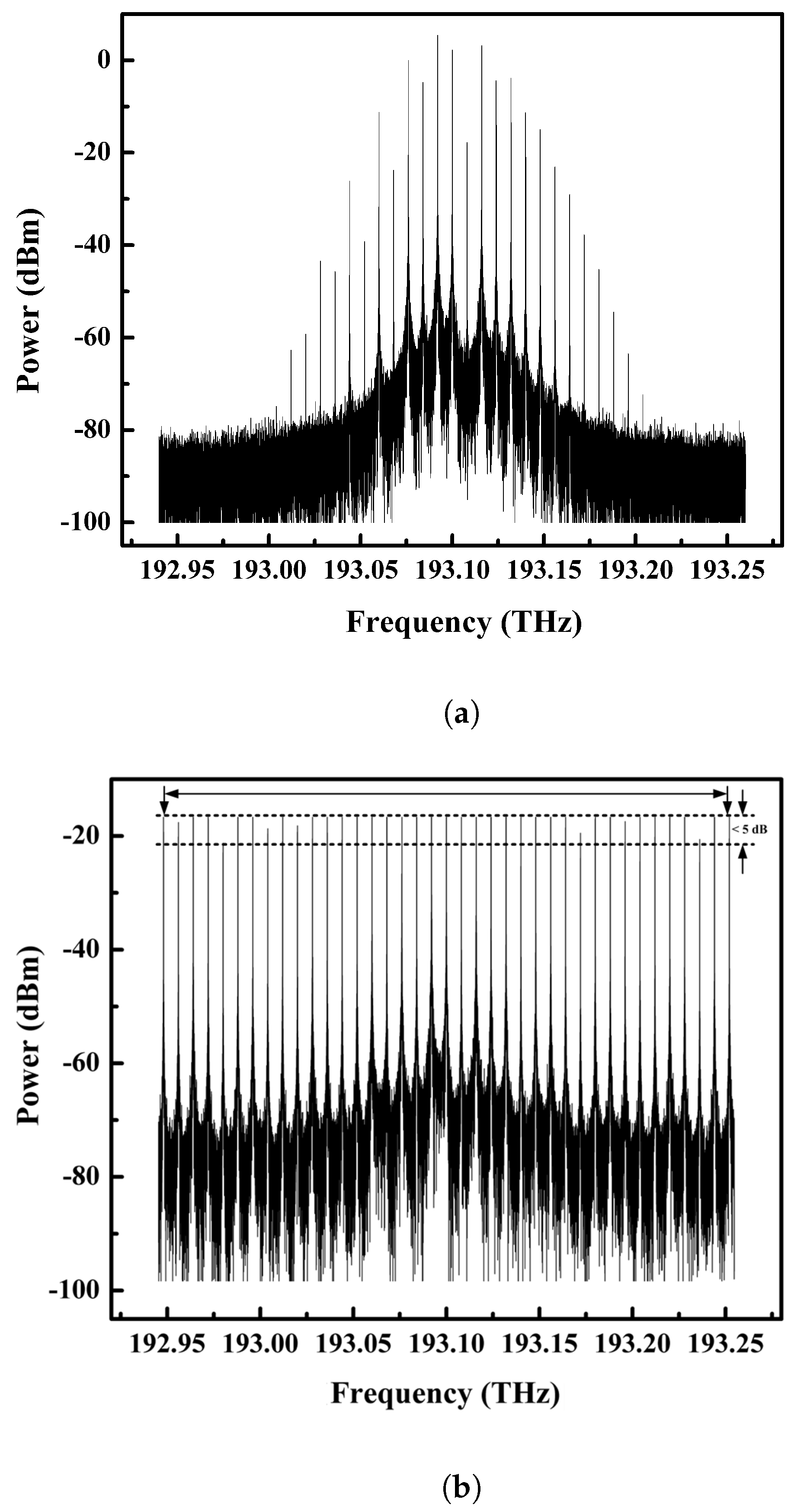 Electronics 12 02762 g007