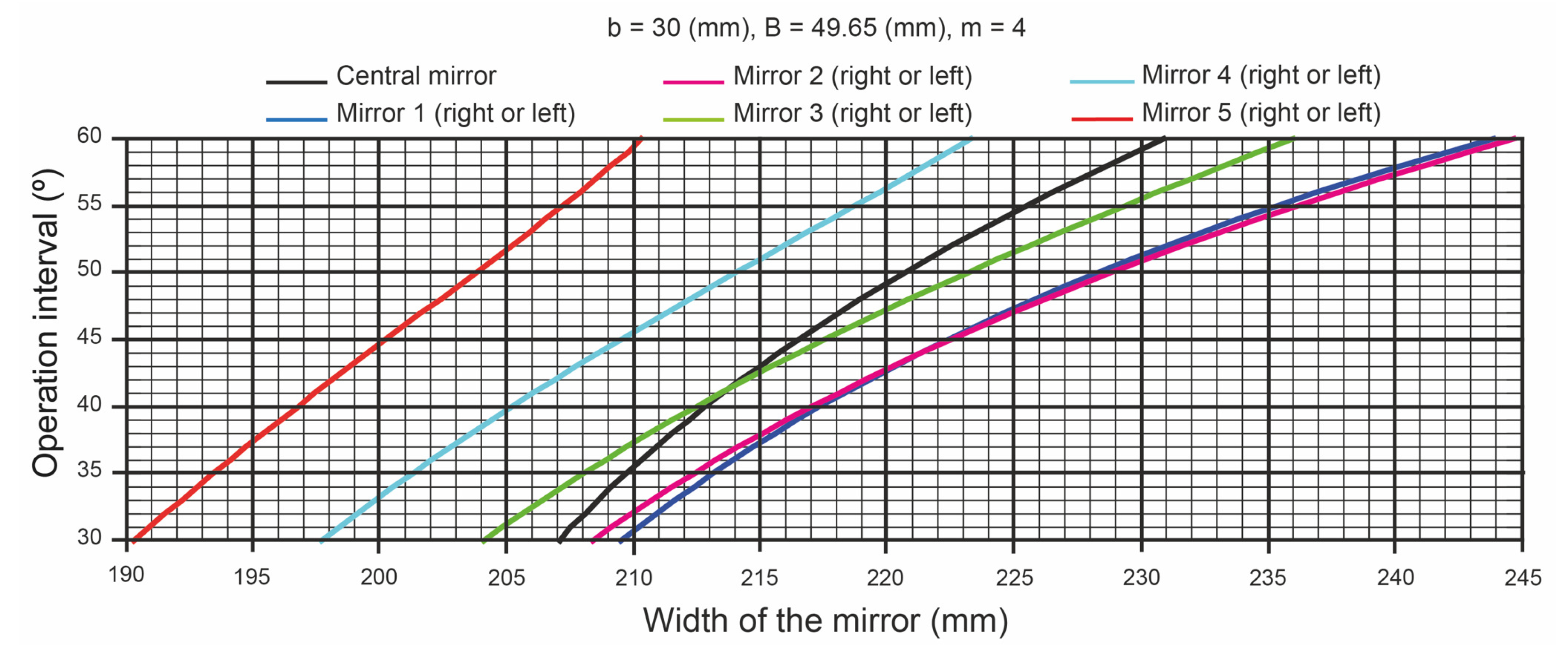 Electronics 12 02770 g008
