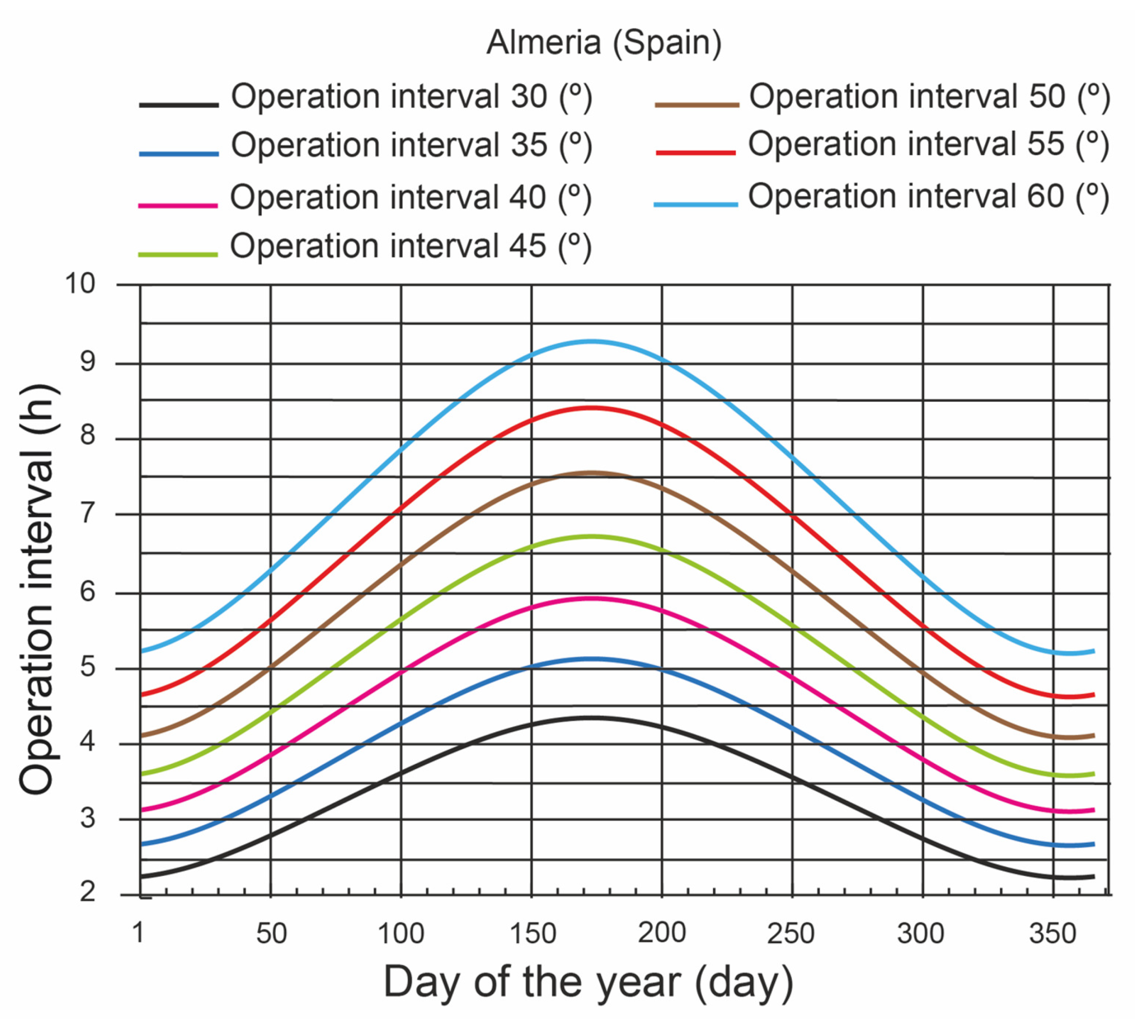 Electronics 12 02770 g009