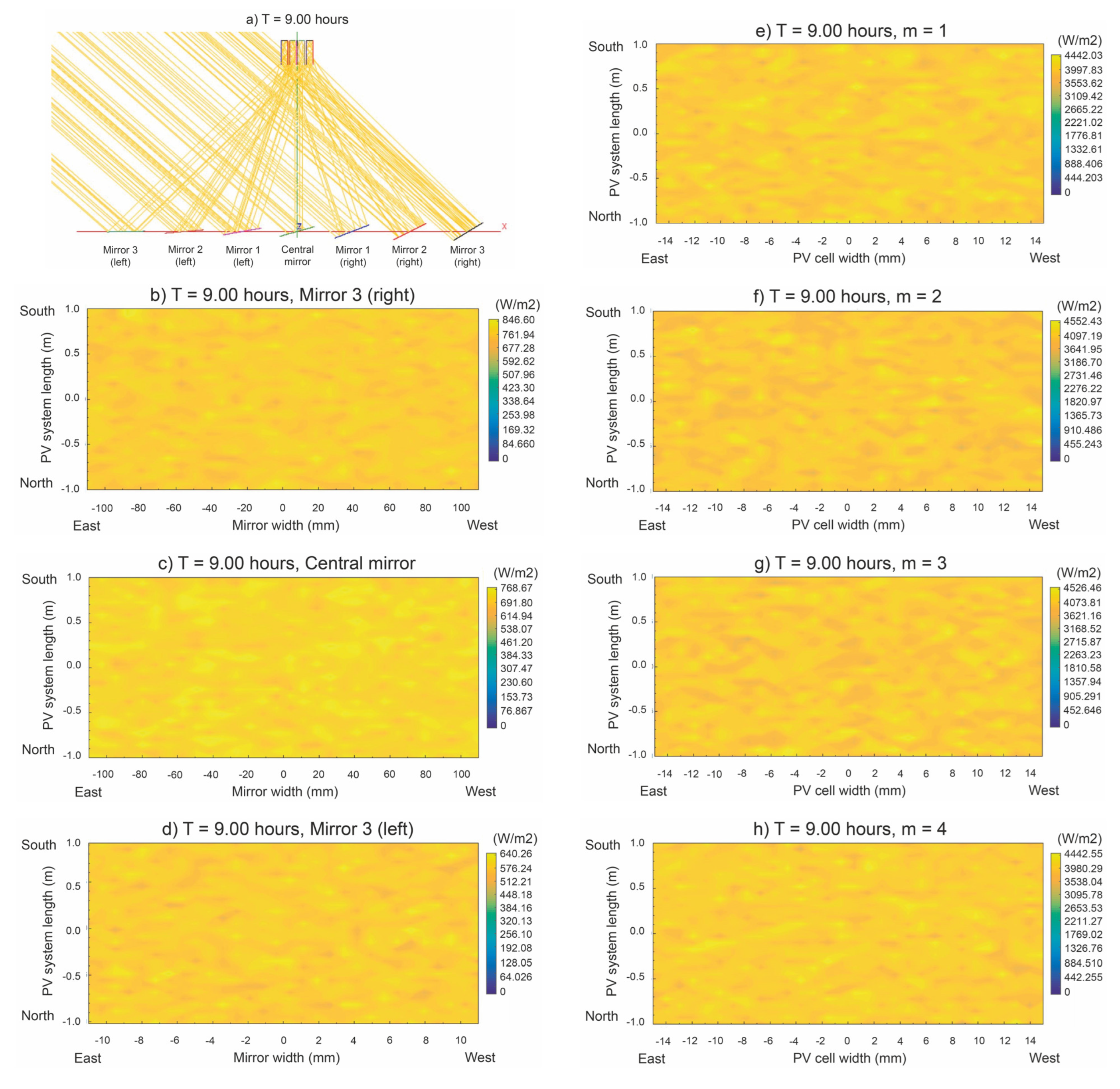Electronics 12 02770 g014
