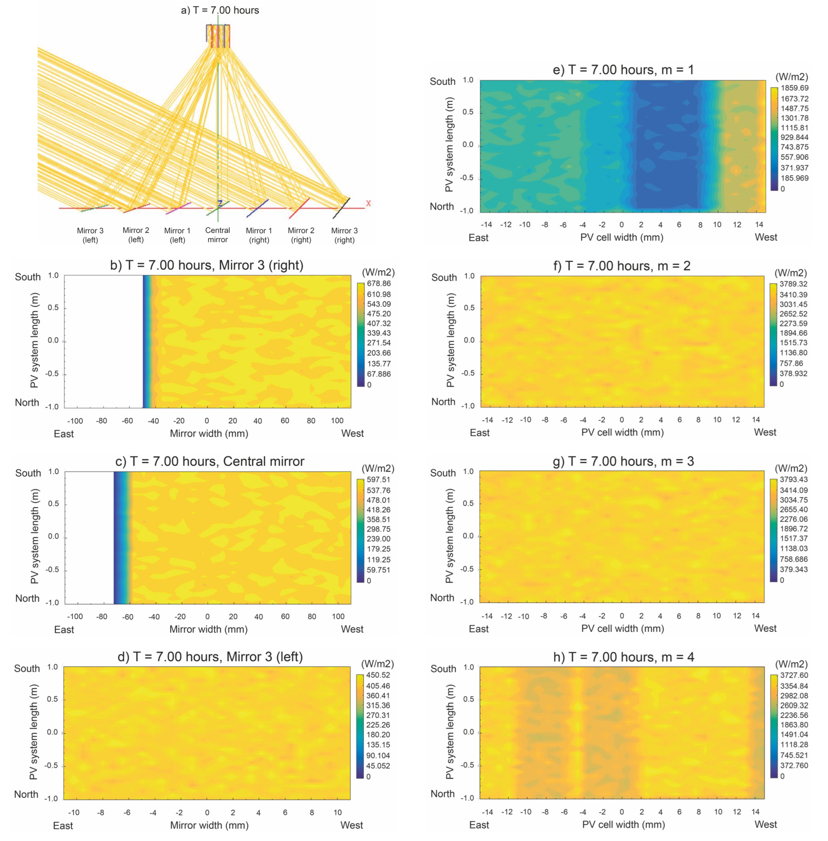 Electronics 12 02770 g015