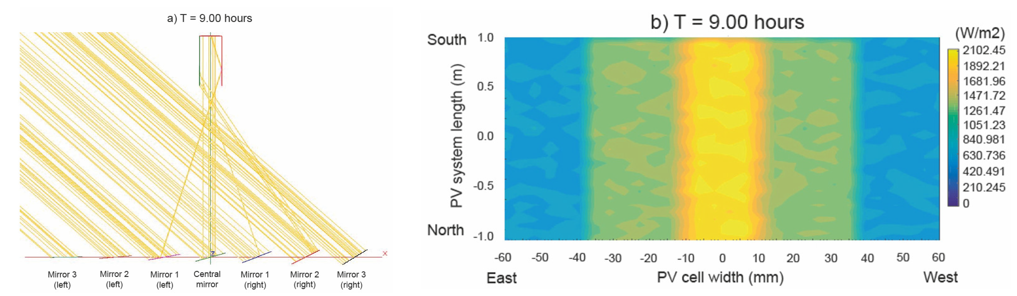 Electronics 12 02770 g016