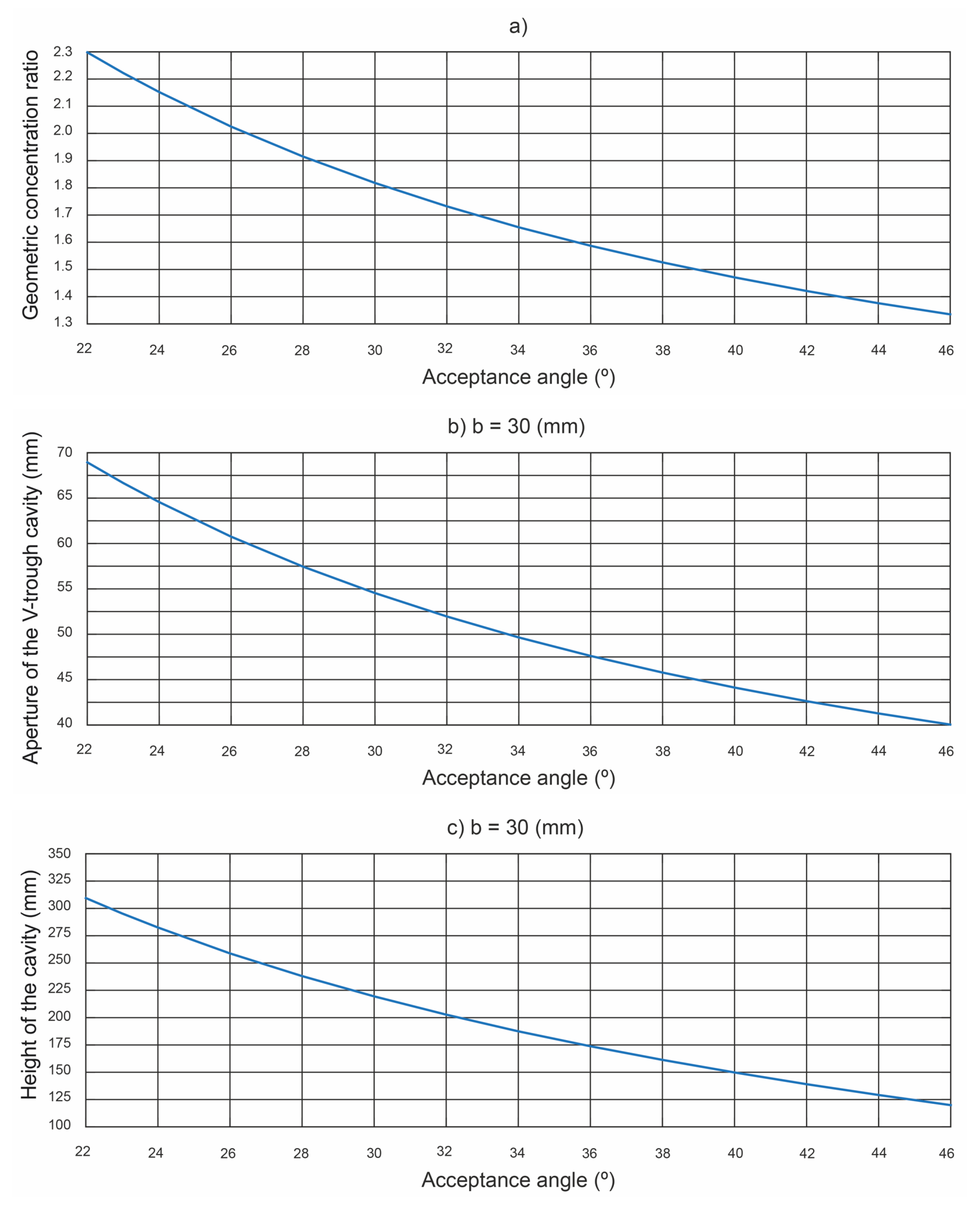 Electronics 12 02770 g017
