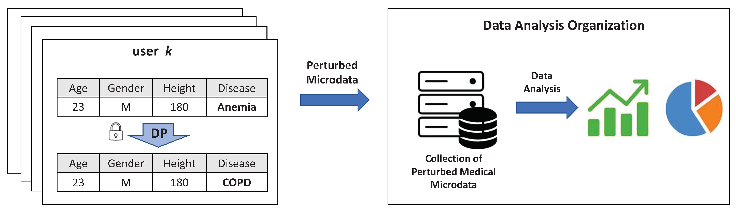 Electronics 12 02793 g001 Electronics 12 02793 g001