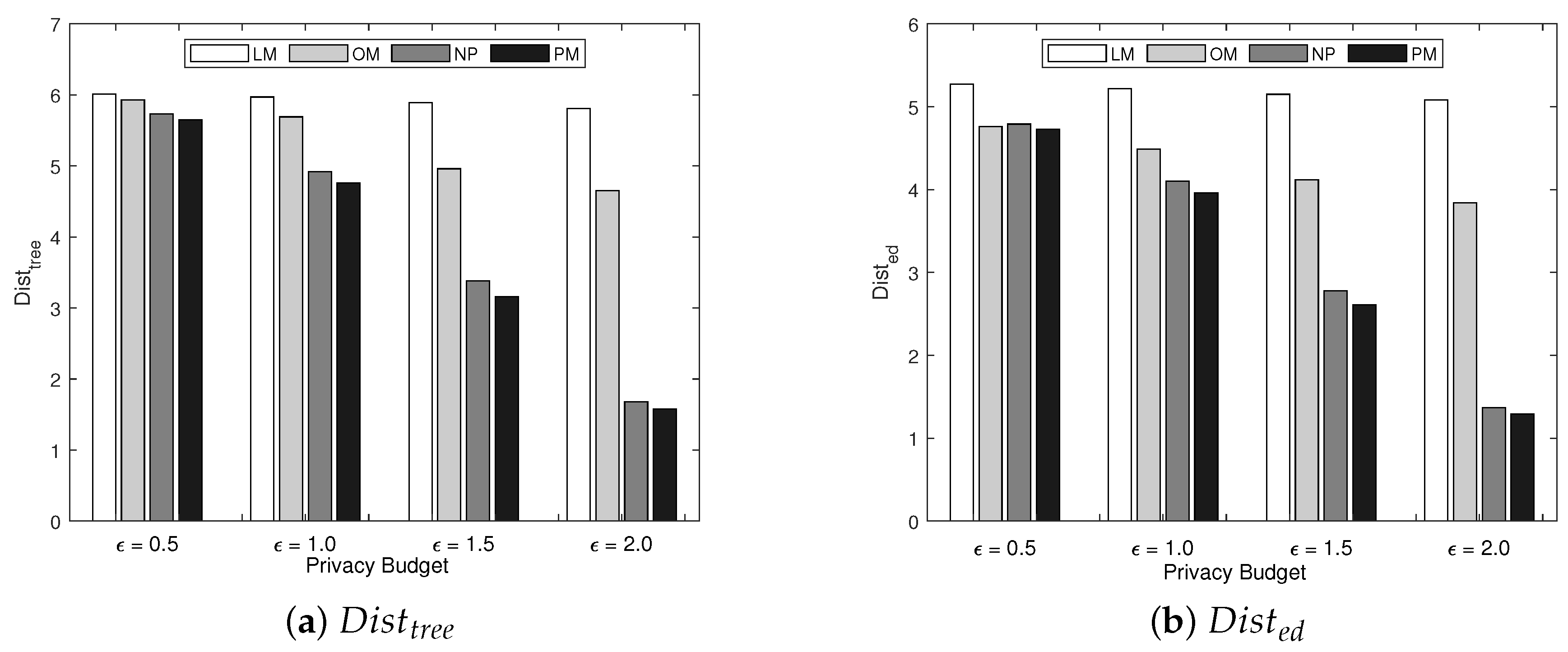 Electronics 12 02793 g003 Electronics 12 02793 g003