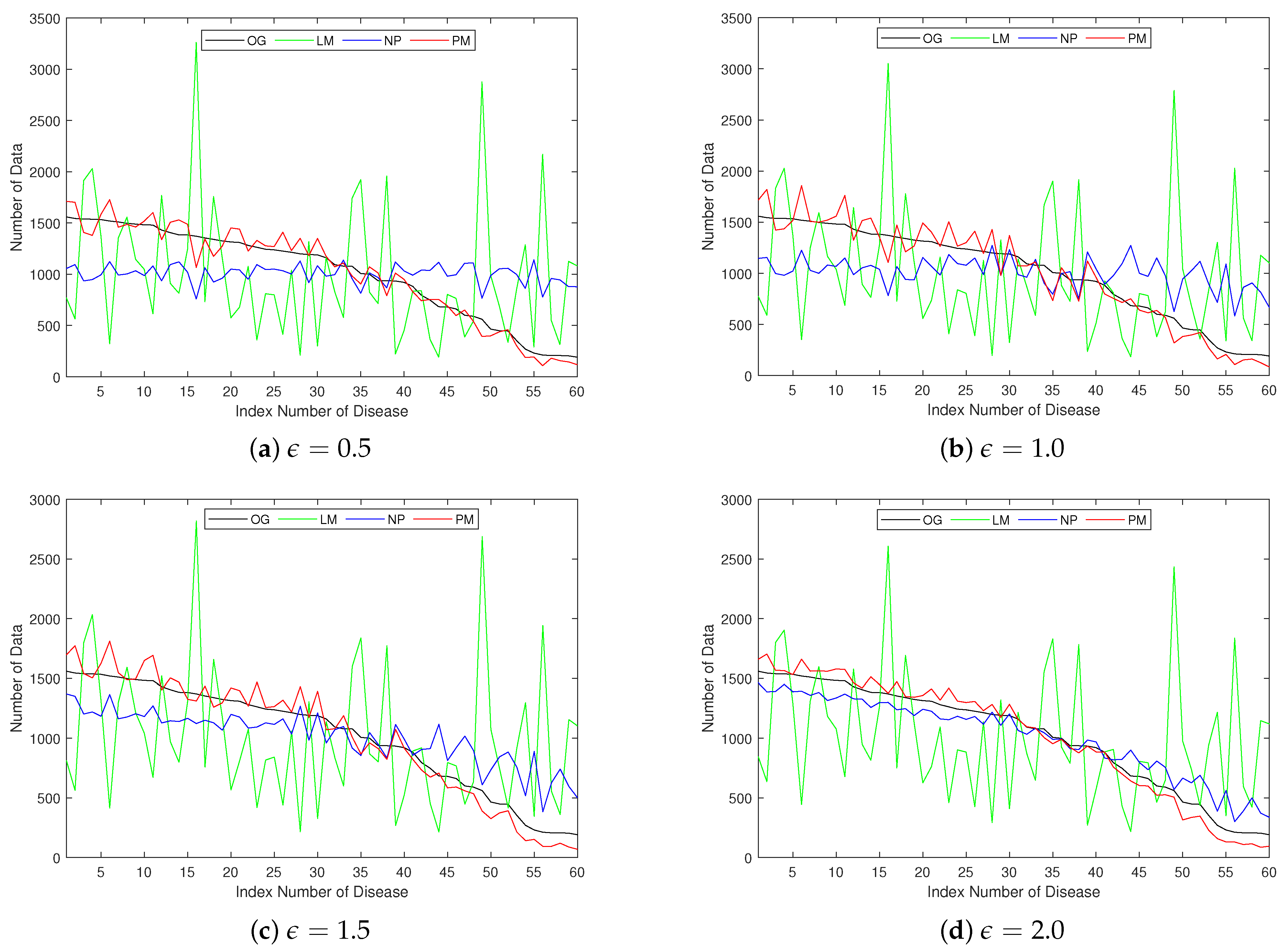 Electronics 12 02793 g004 Electronics 12 02793 g004