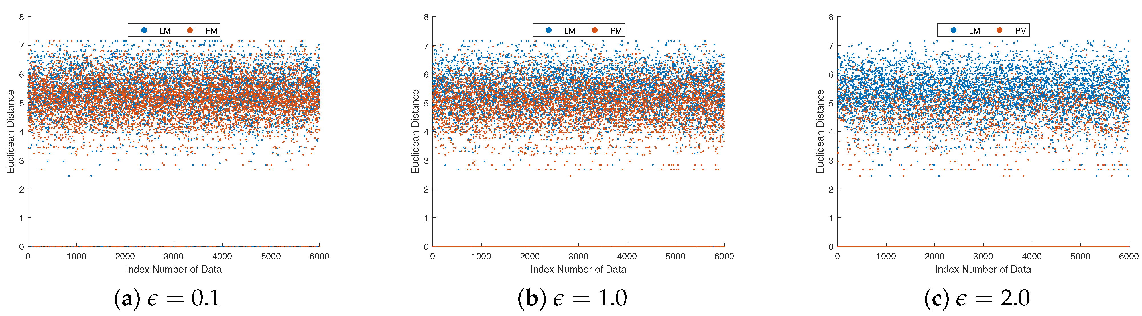 Electronics 12 02793 g005 Electronics 12 02793 g005