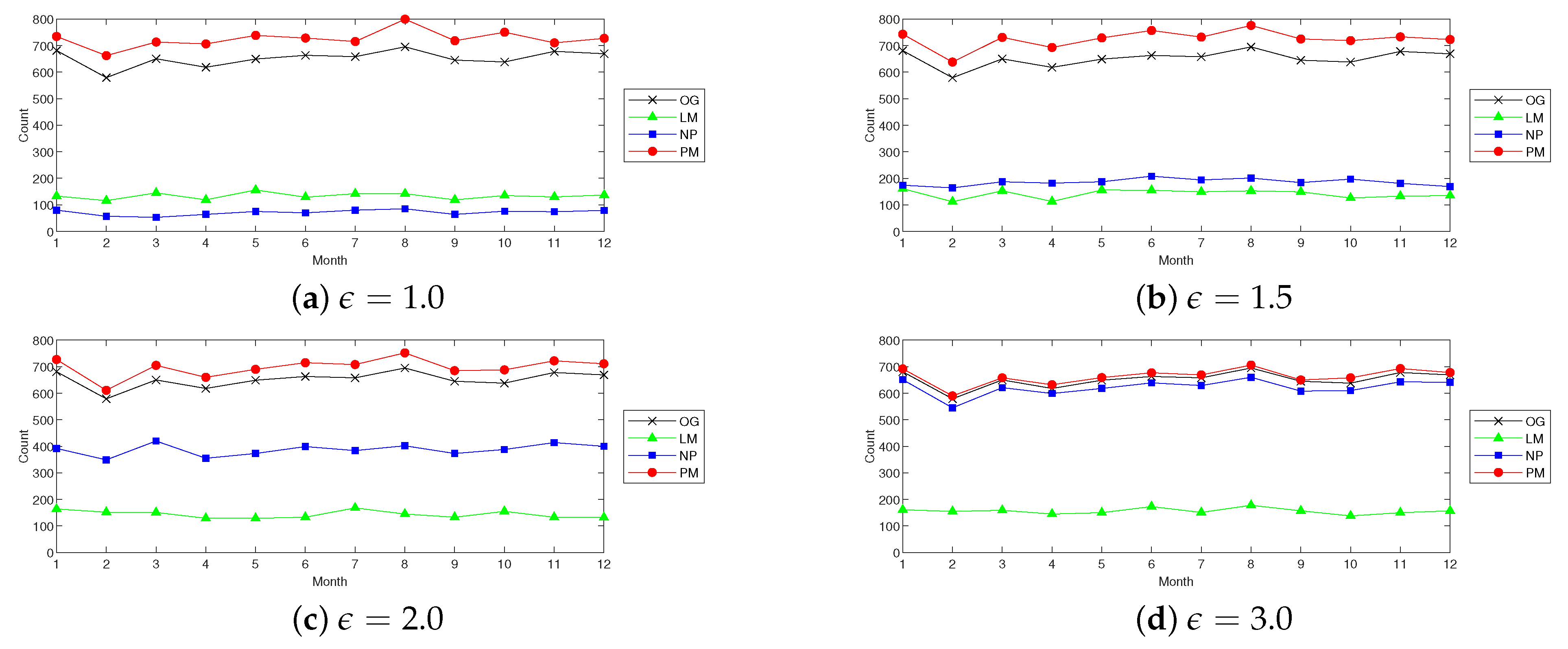 Electronics 12 02793 g006 Electronics 12 02793 g006