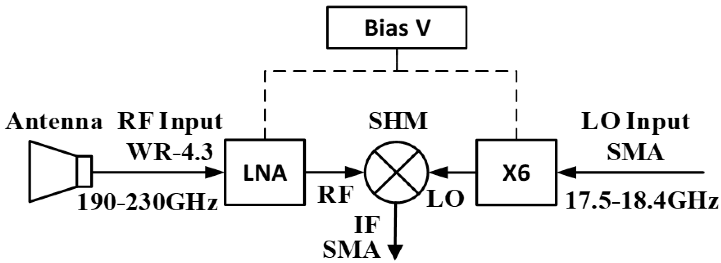 Electronics 12 02806 g001