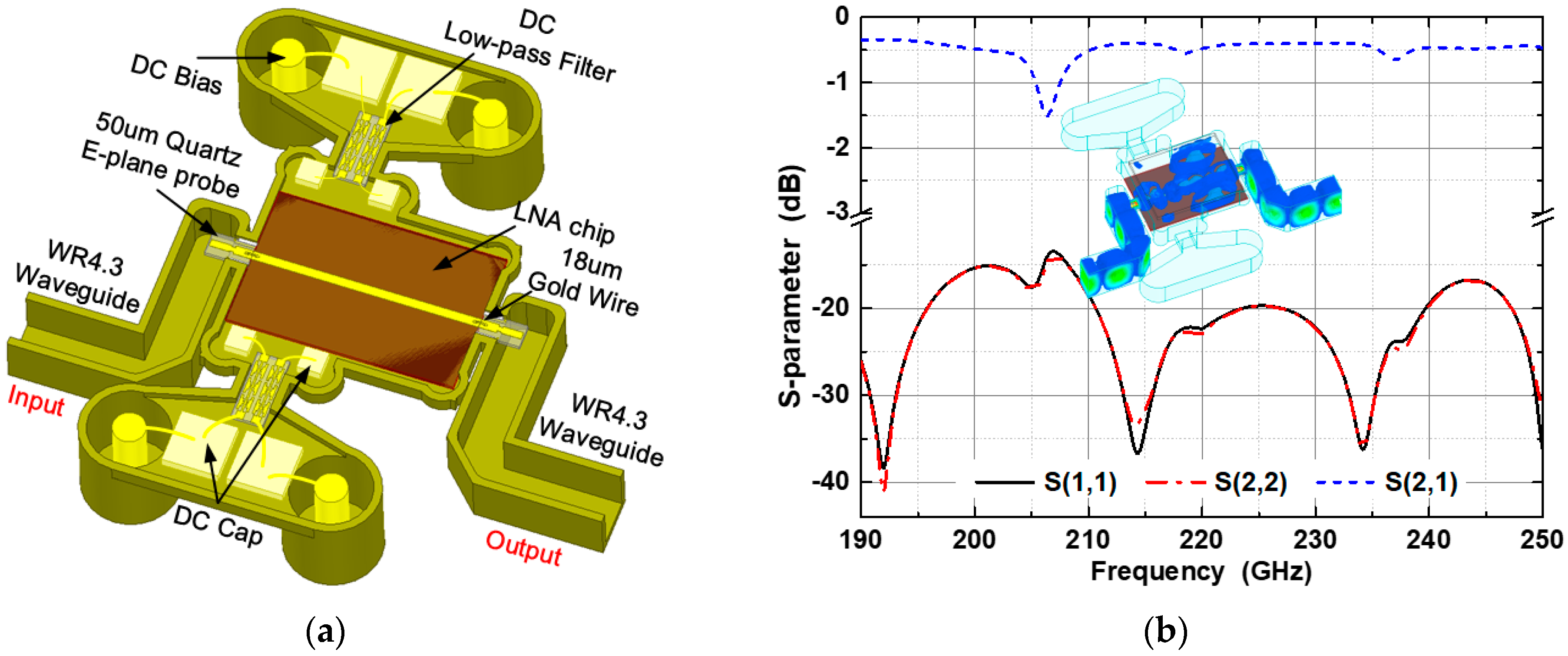 Electronics 12 02806 g003