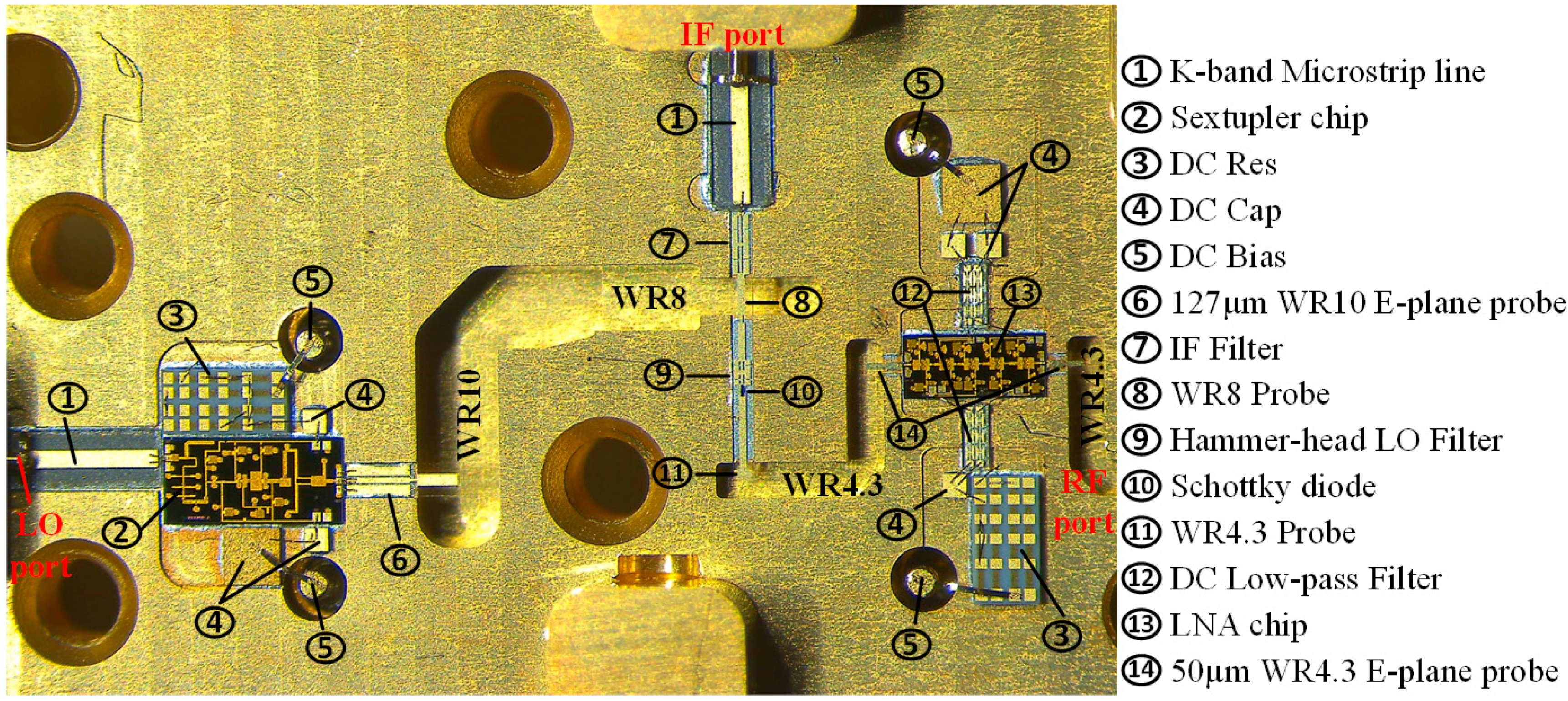 Electronics 12 02806 g006