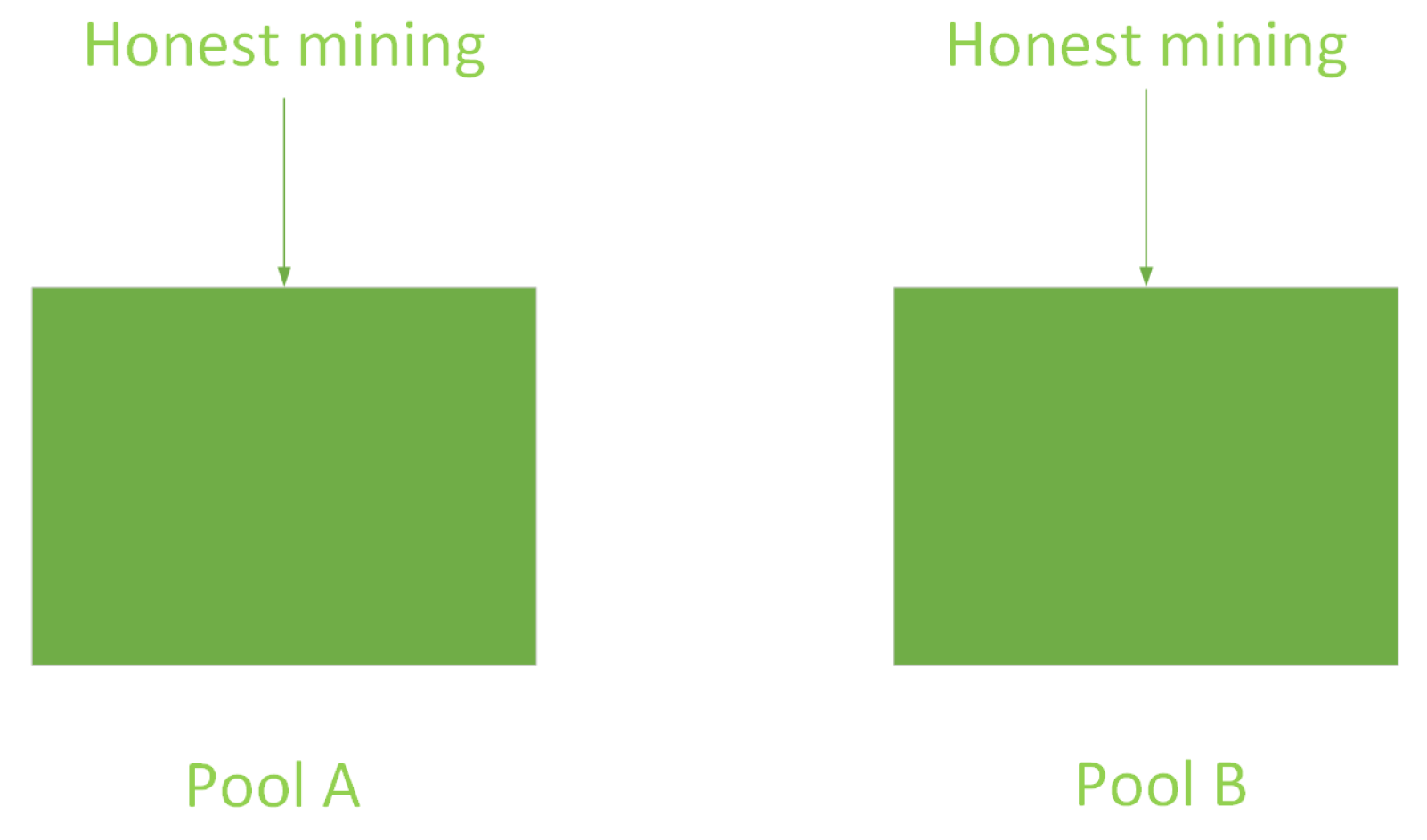 Electronics 12 02808 g004 Electronics 12 02808 g004