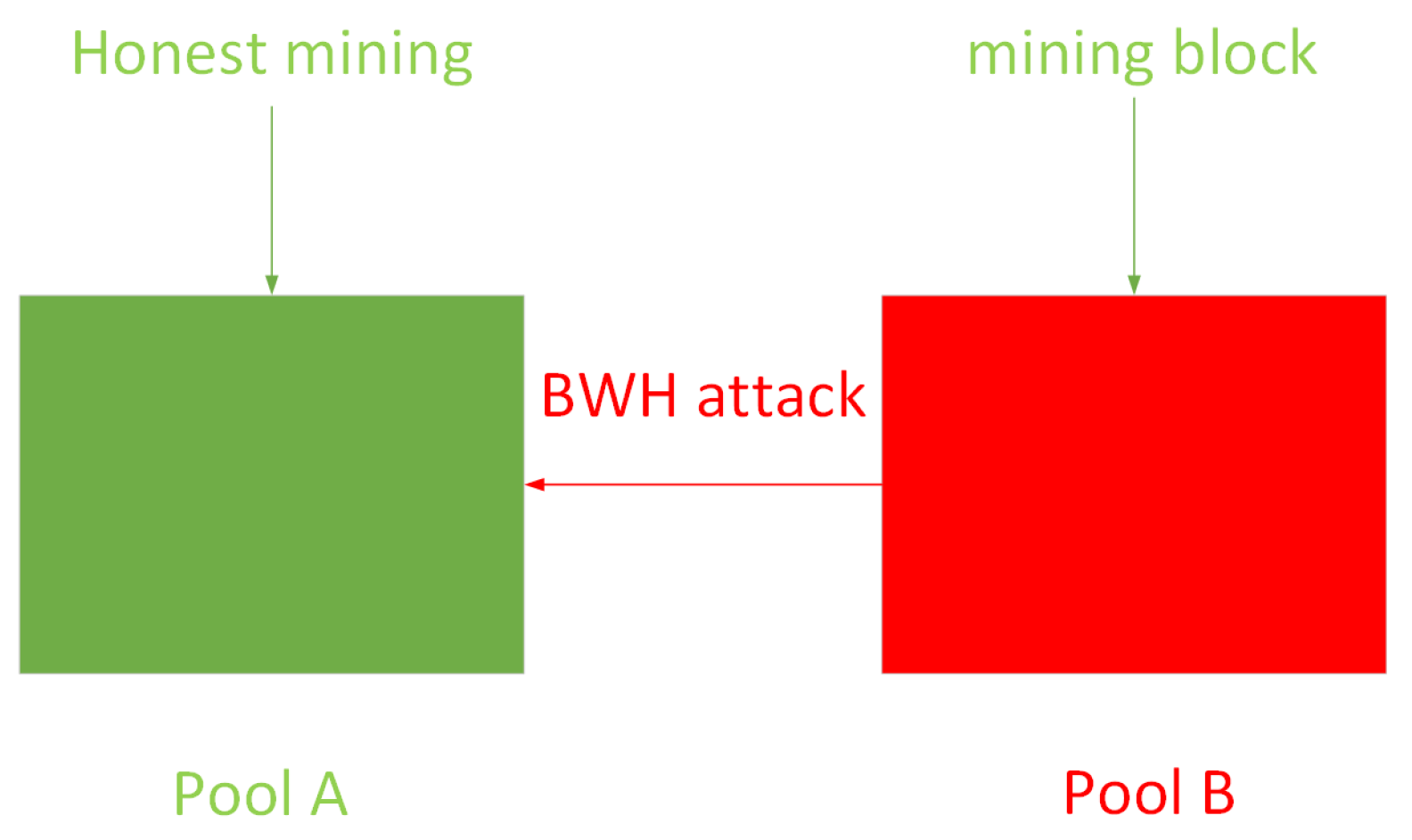 Electronics 12 02808 g005 Electronics 12 02808 g005