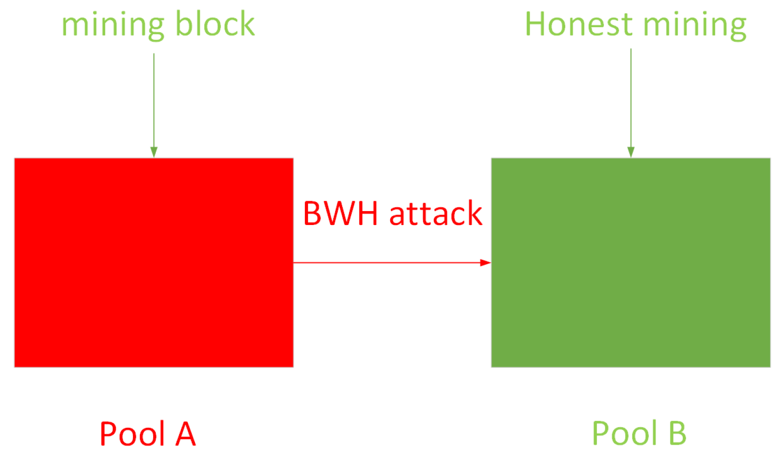 Electronics 12 02808 g006 Electronics 12 02808 g006