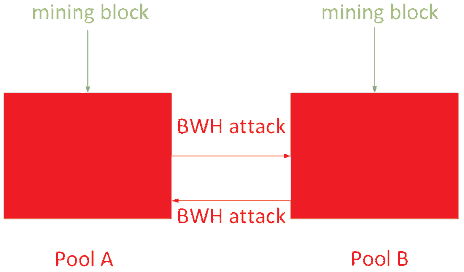 Electronics 12 02808 g007 Electronics 12 02808 g007