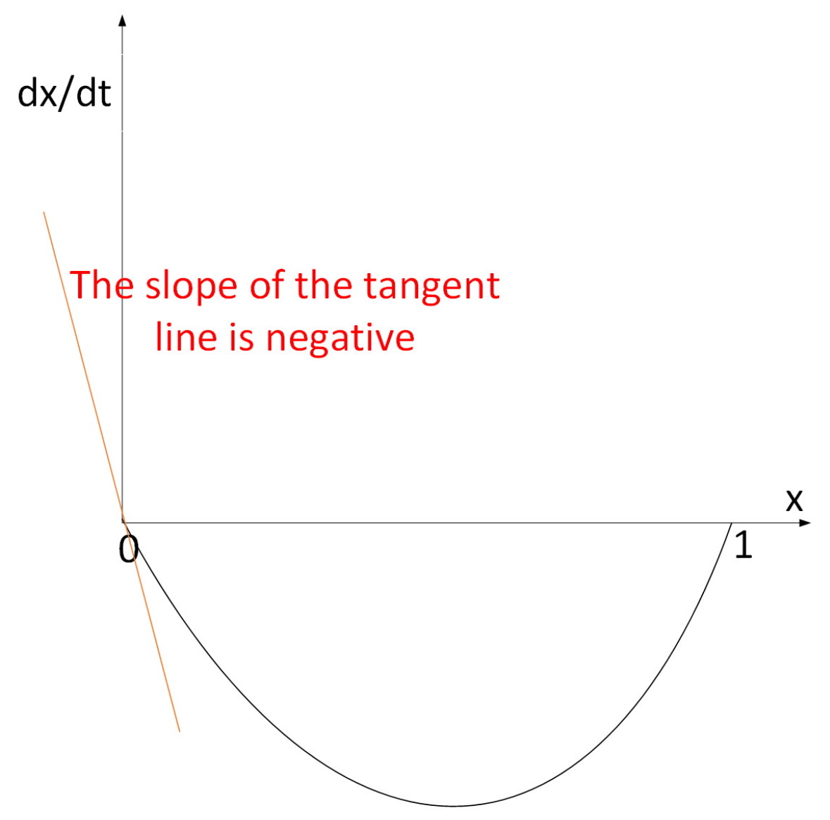 Electronics 12 02808 g008 Electronics 12 02808 g008