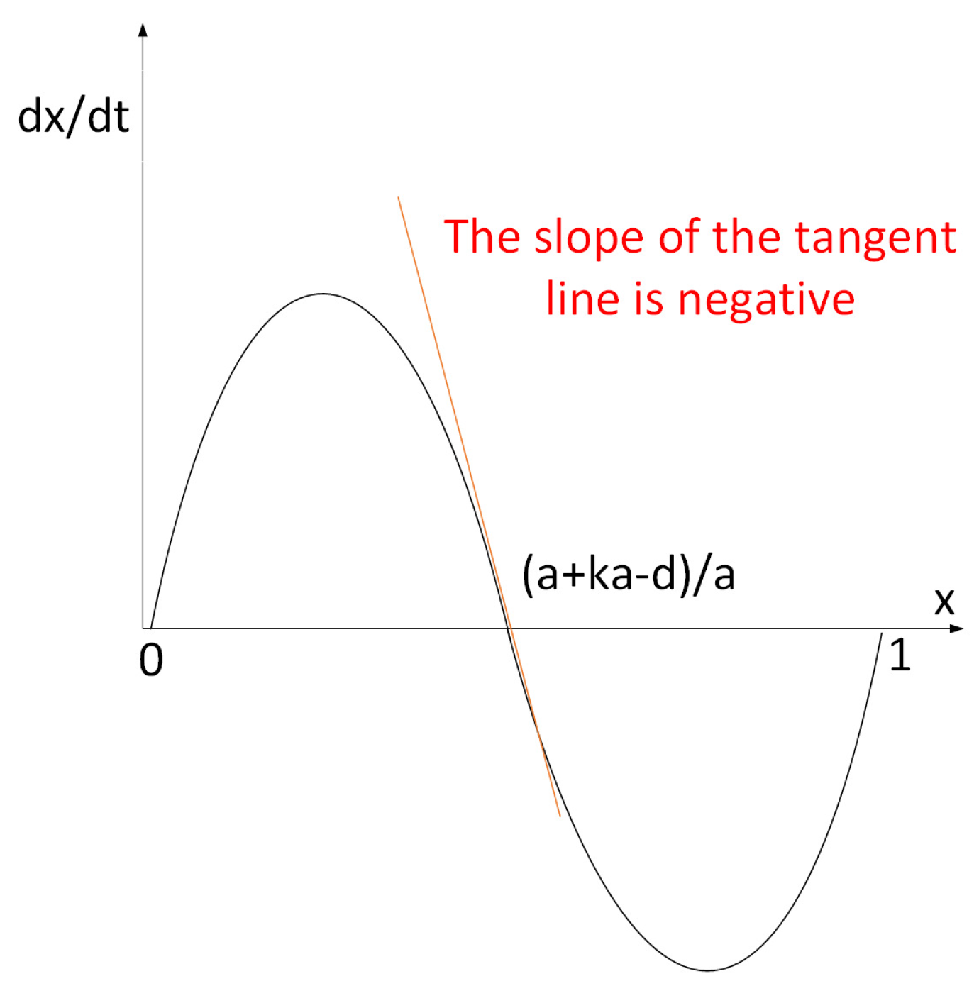 Electronics 12 02808 g010 Electronics 12 02808 g010