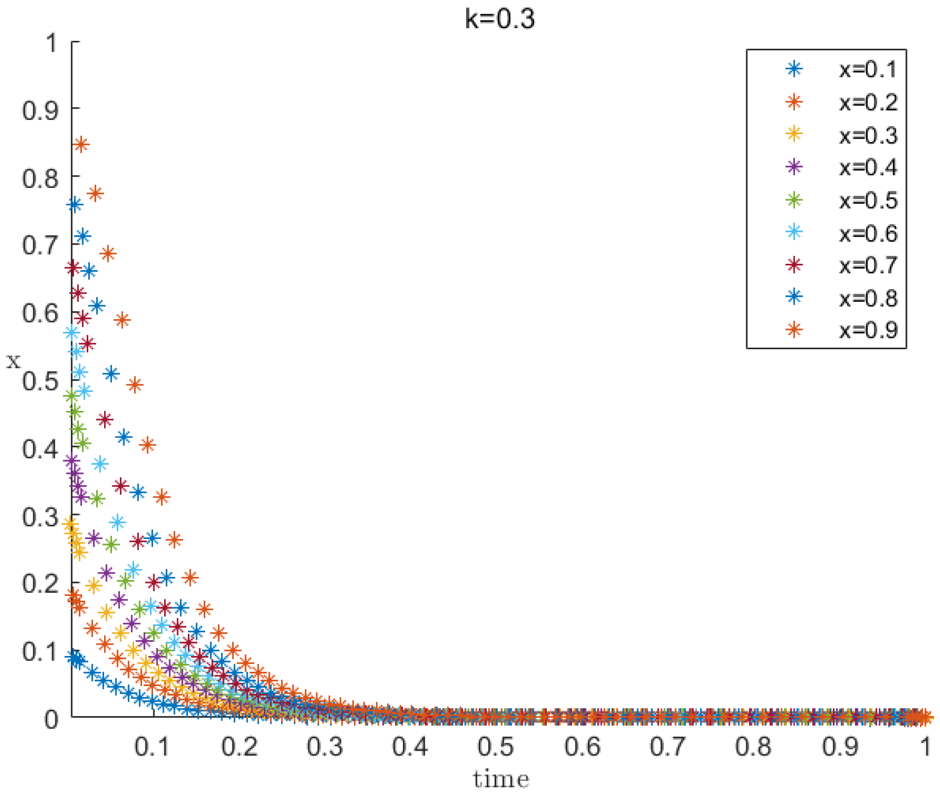 Electronics 12 02808 g011 Electronics 12 02808 g011