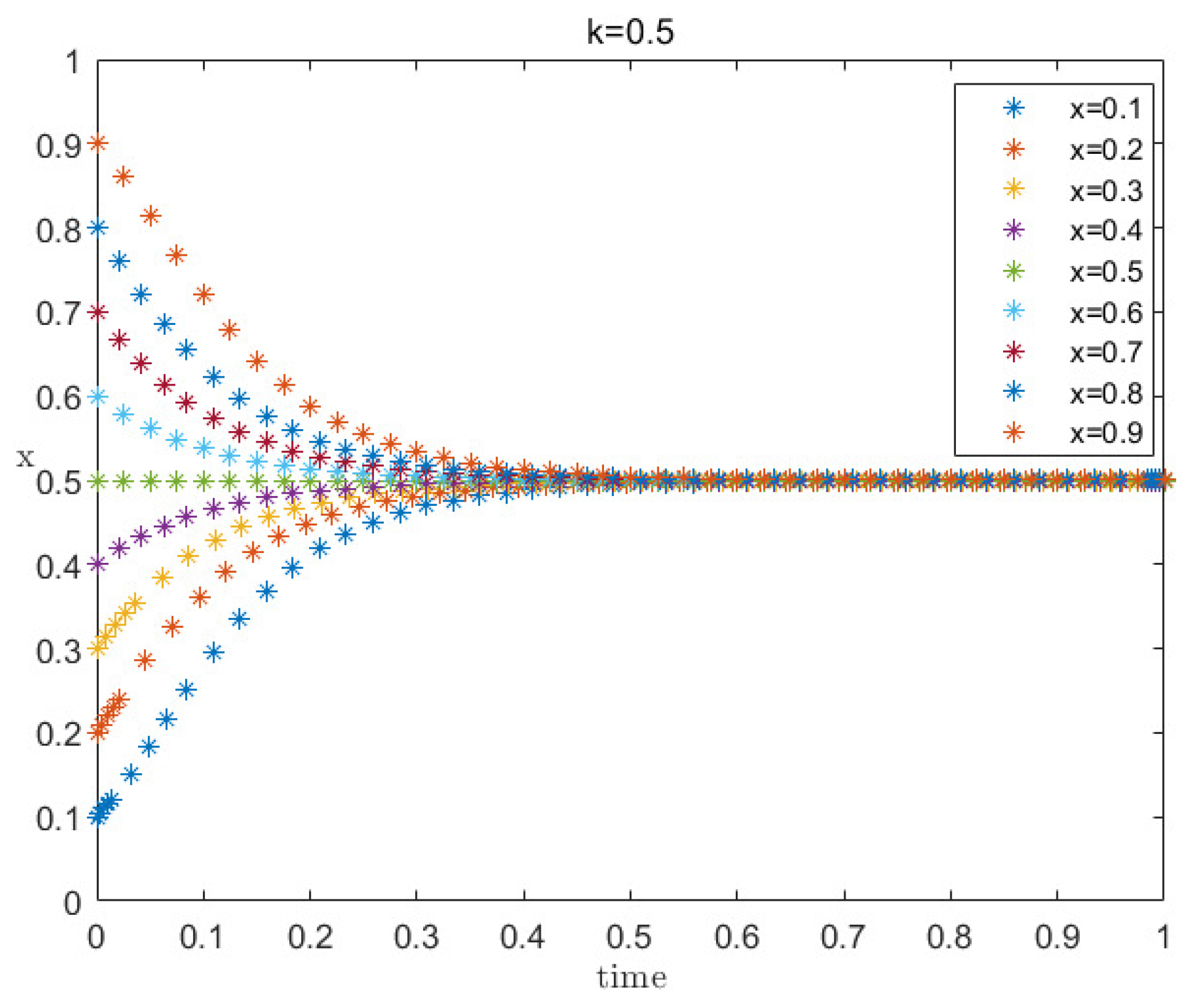 Electronics 12 02808 g012 Electronics 12 02808 g012