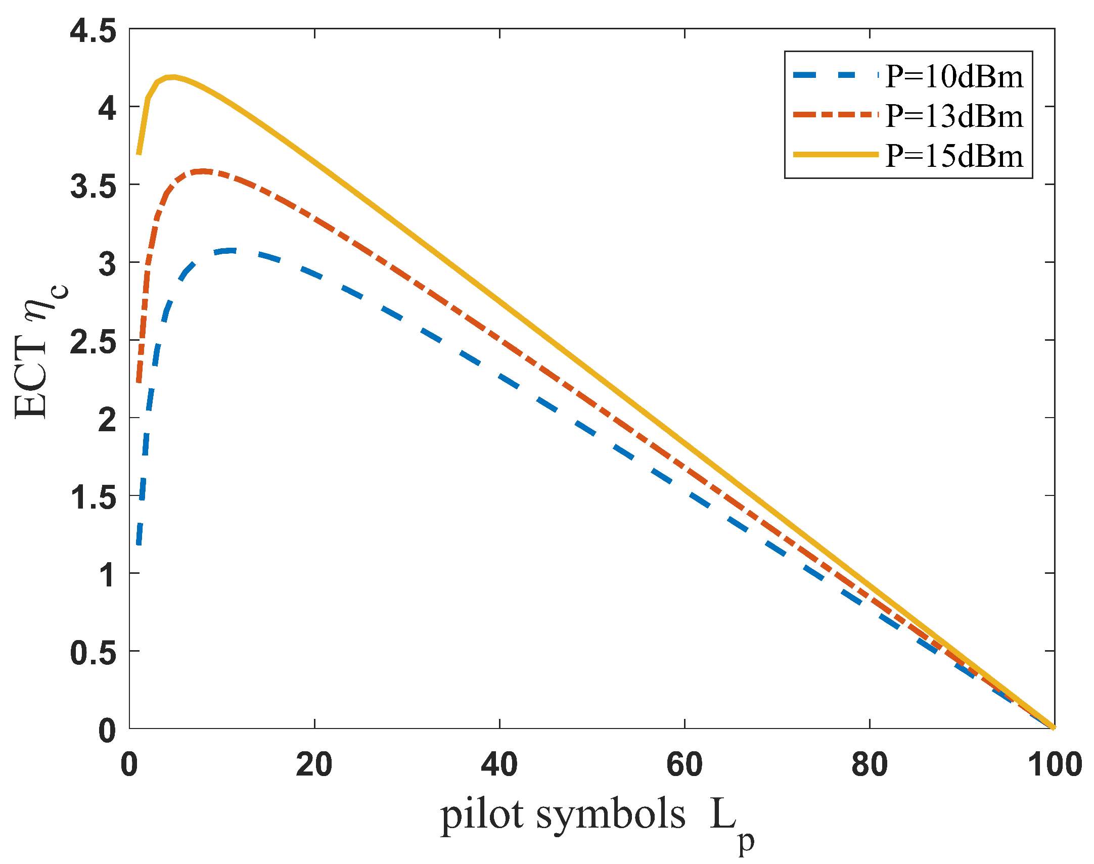 Electronics 12 02822 g004
