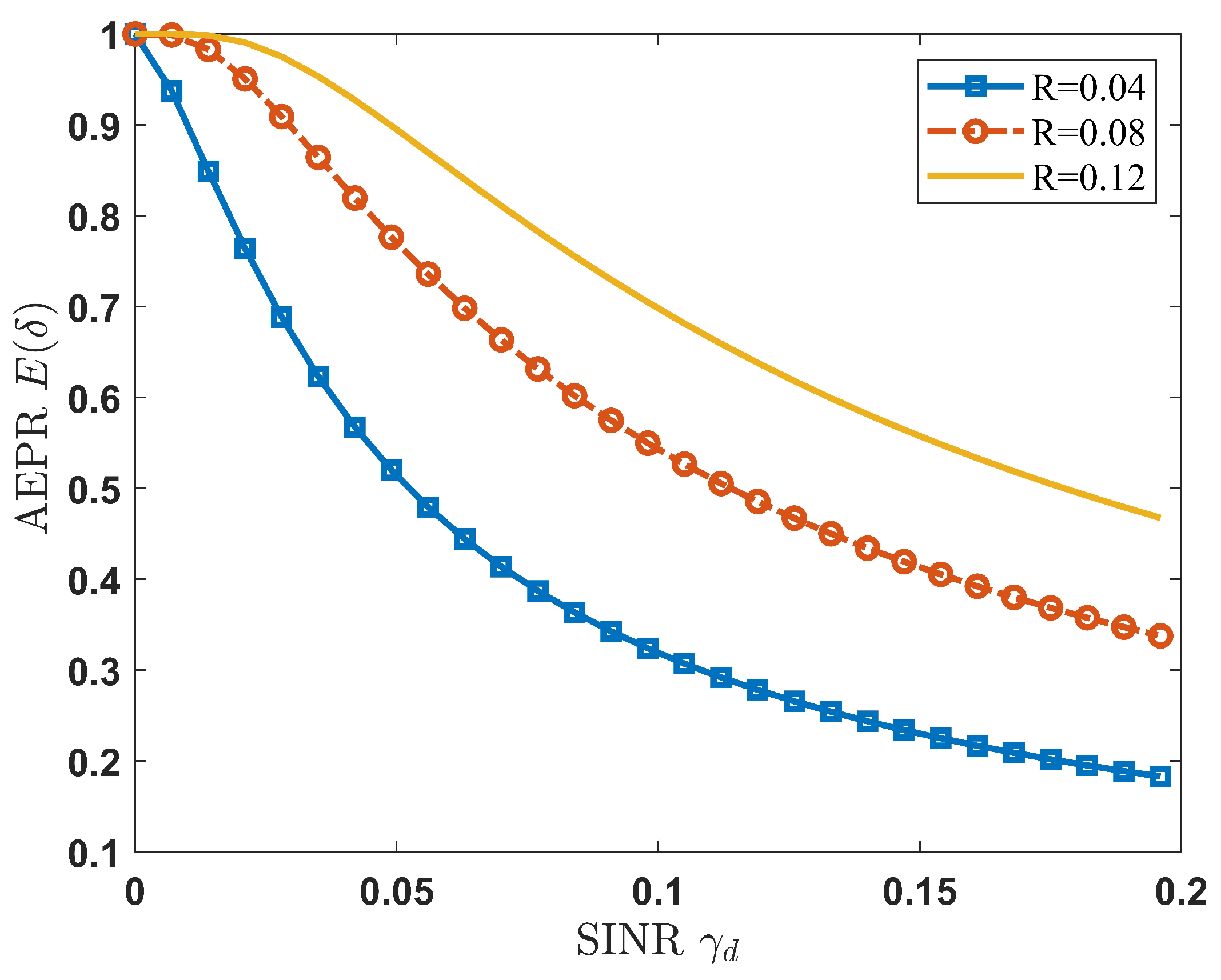 Electronics 12 02822 g005