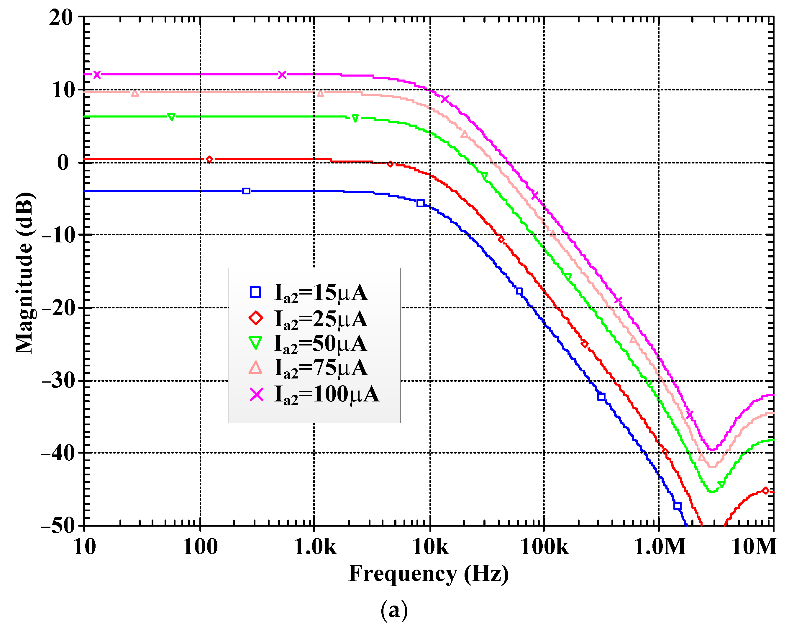 Electronics 12 02828 g009a