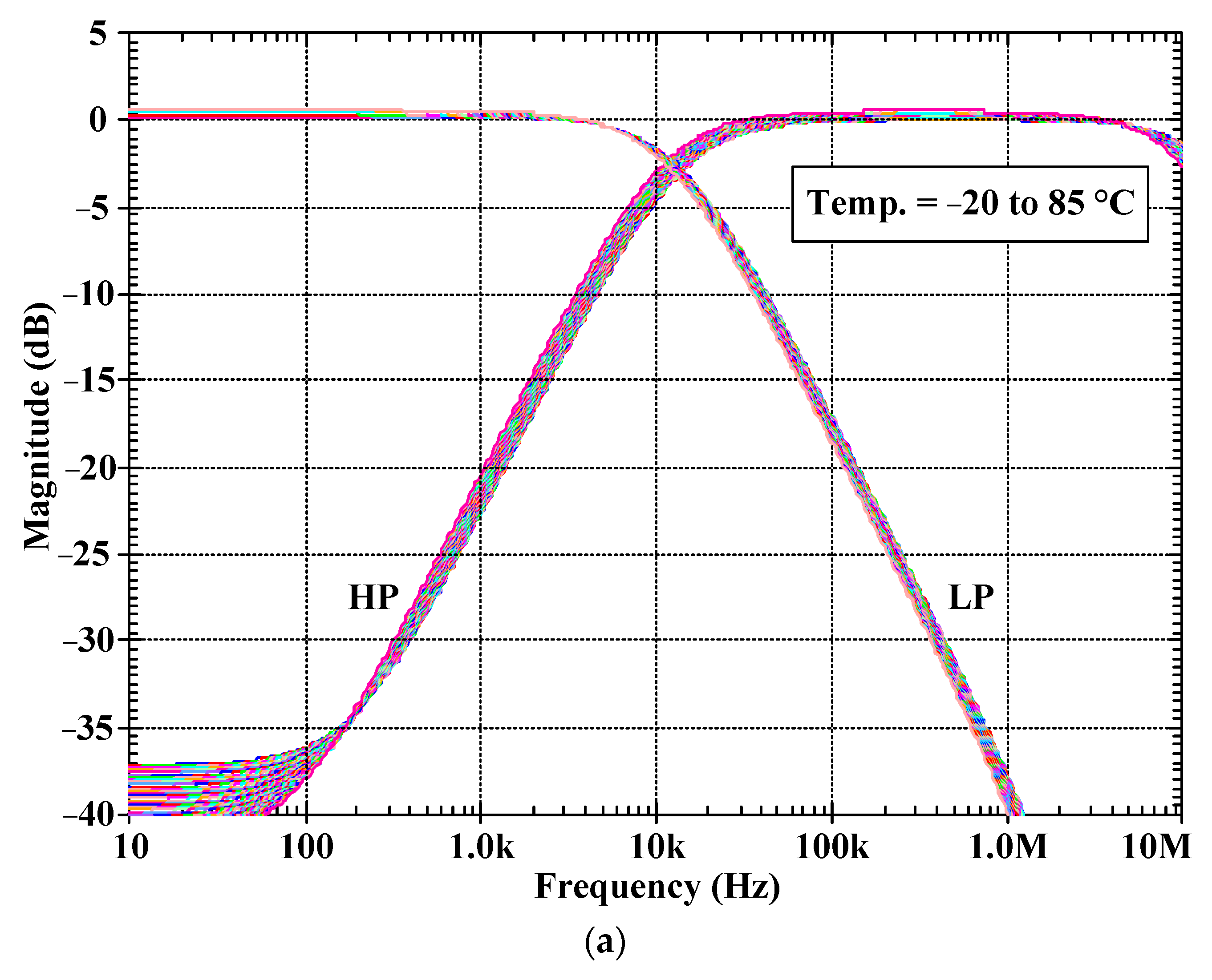 Electronics 12 02828 g012a