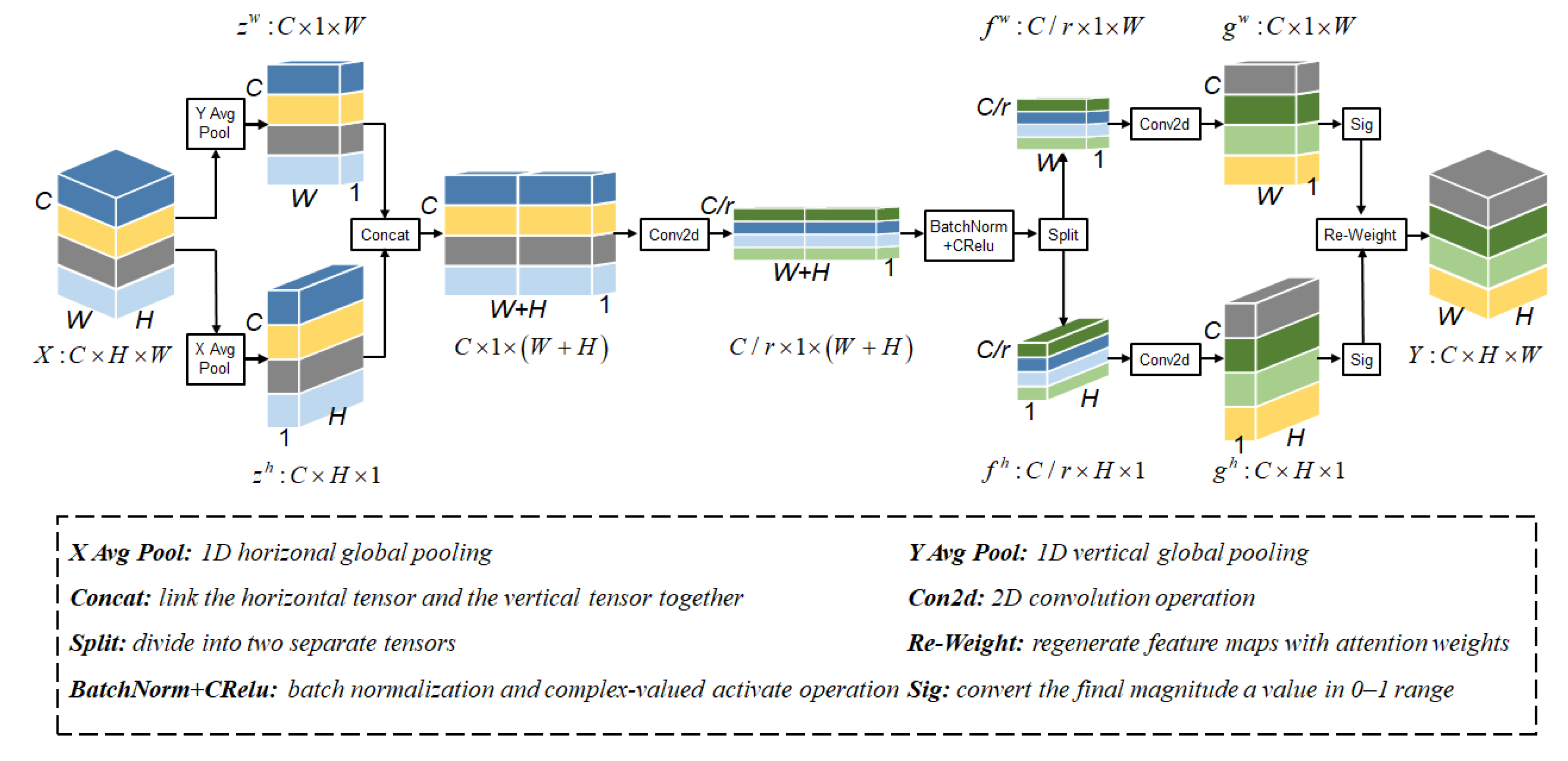 Electronics 12 02829 g002