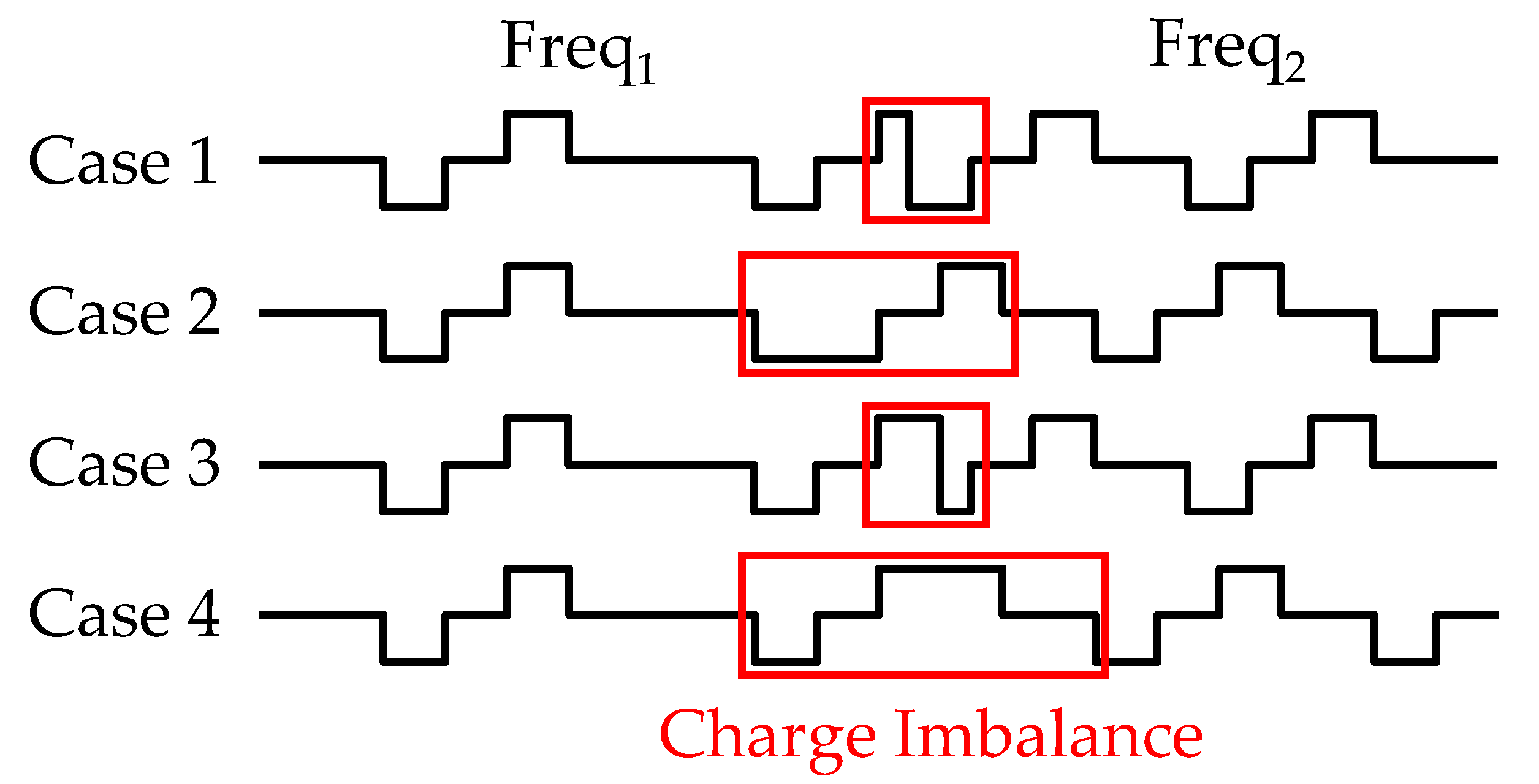 Electronics 12 02836 g002 Electronics 12 02836 g002