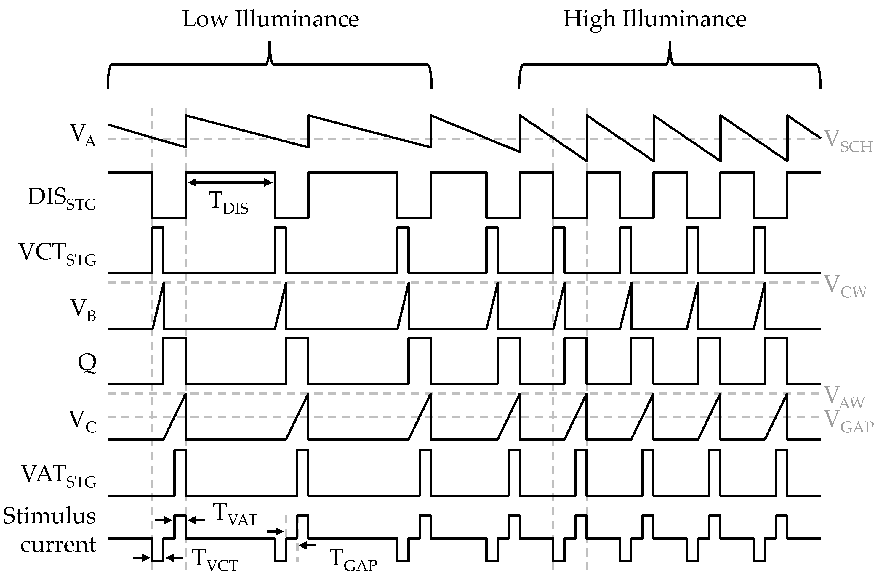 Electronics 12 02836 g008 Electronics 12 02836 g008