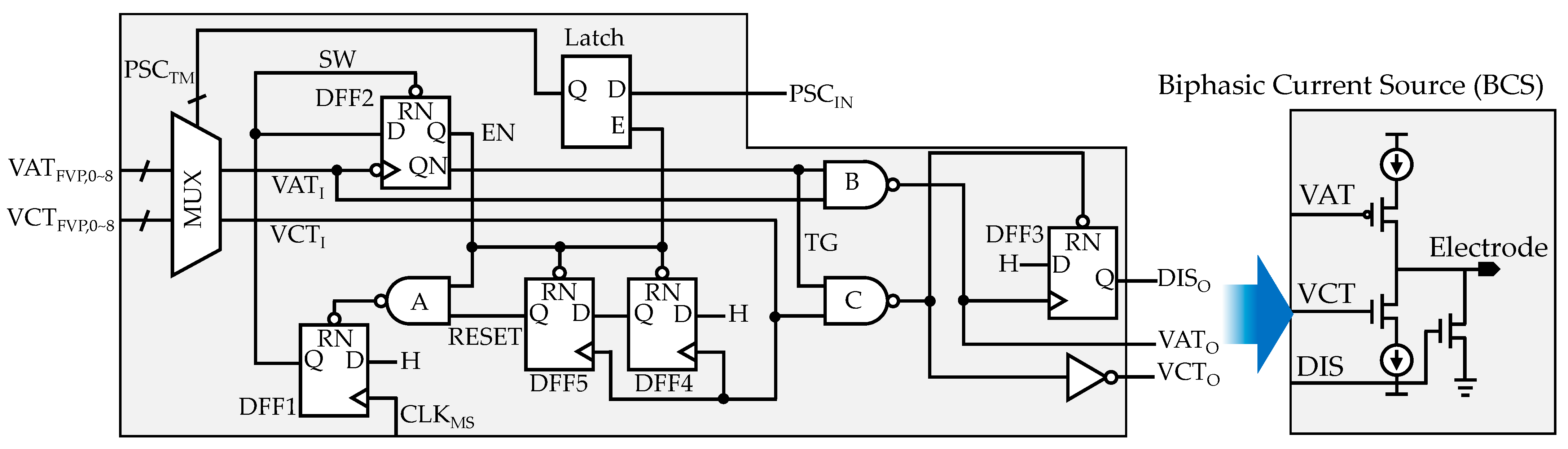 Electronics 12 02836 g011 Electronics 12 02836 g011