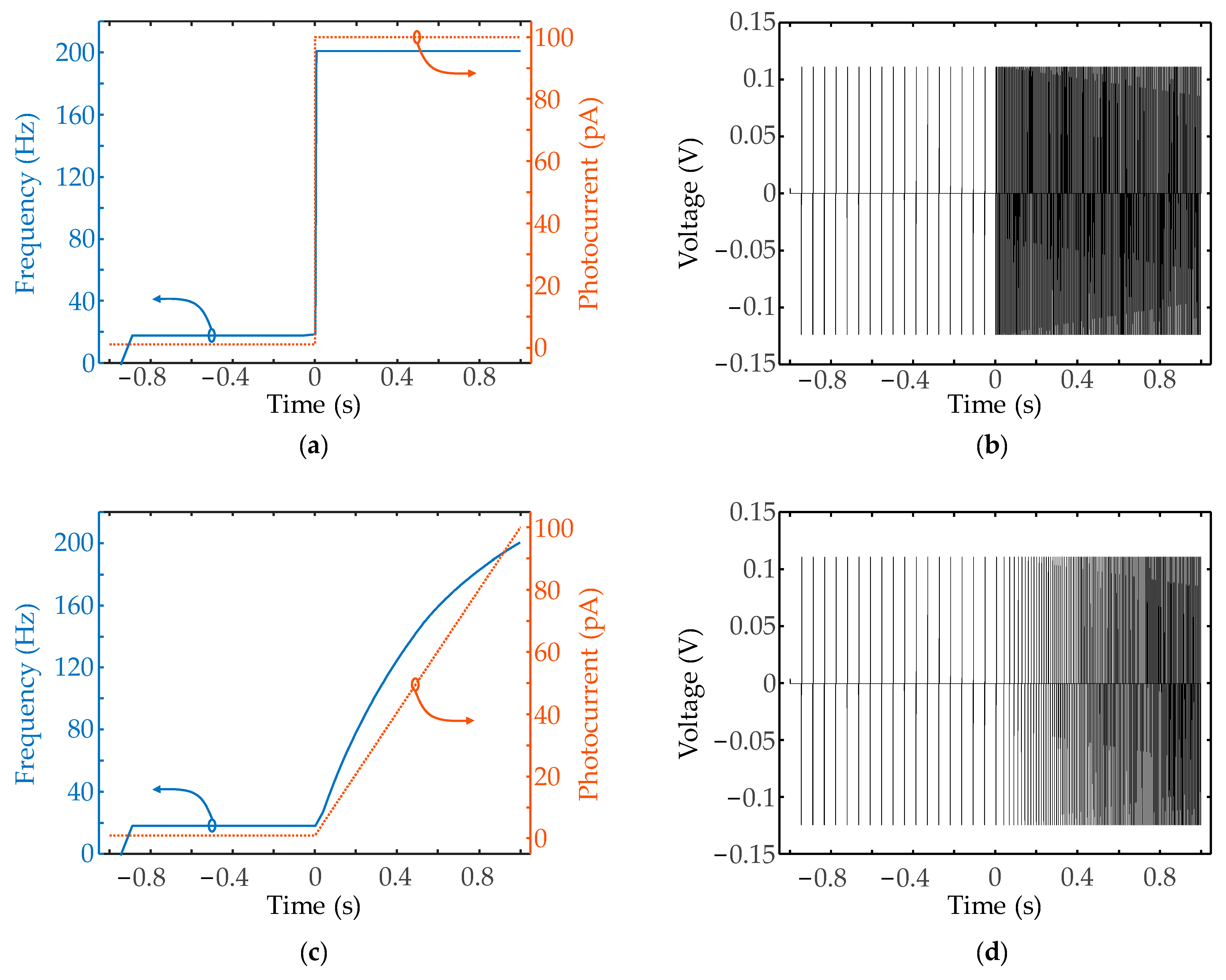 Electronics 12 02836 g013 Electronics 12 02836 g013